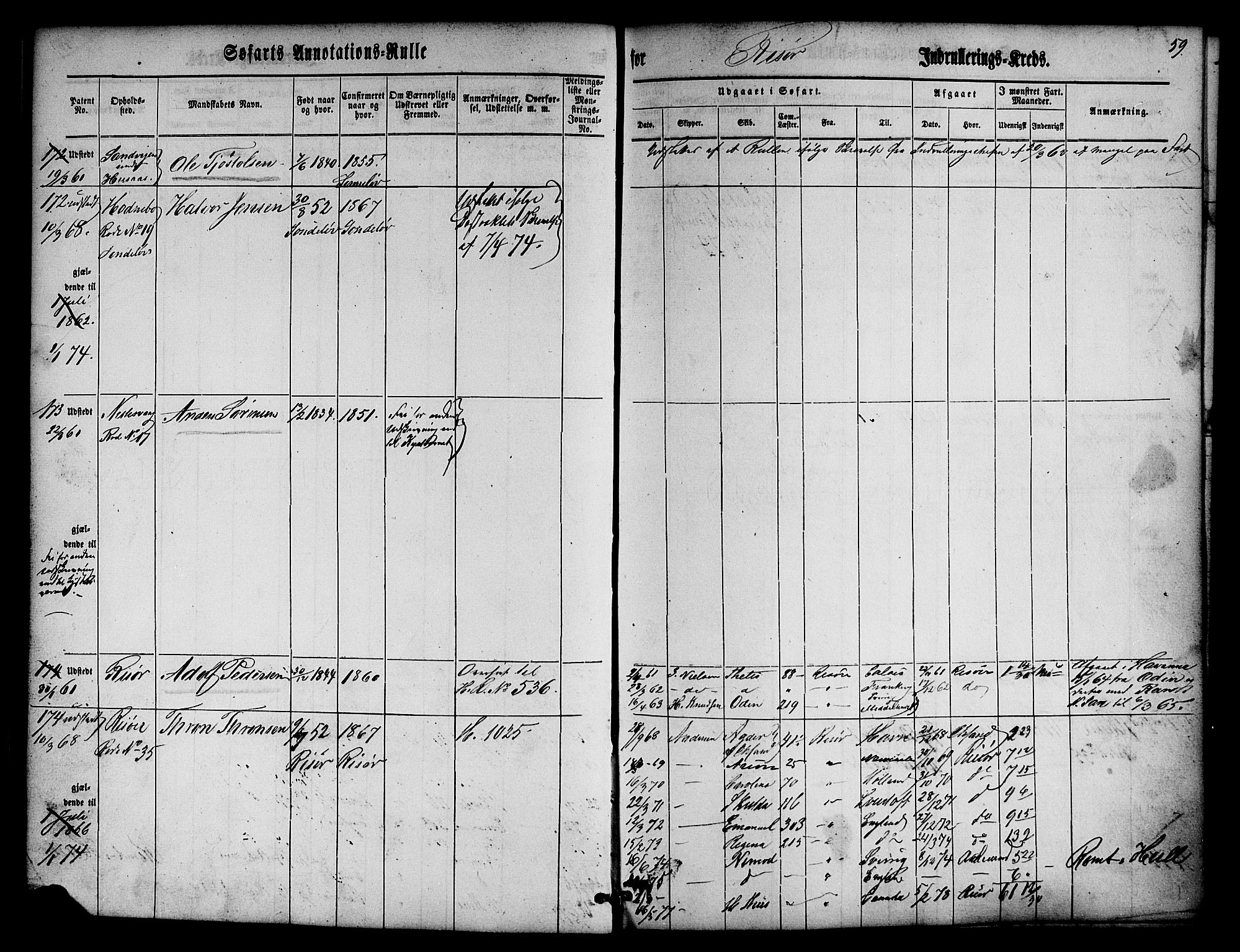 Risør mønstringskrets, SAK/2031-0010/F/Fa/L0001: Annotasjonsrulle nr 1-435 med register, D-1, 1860-1865, s. 78