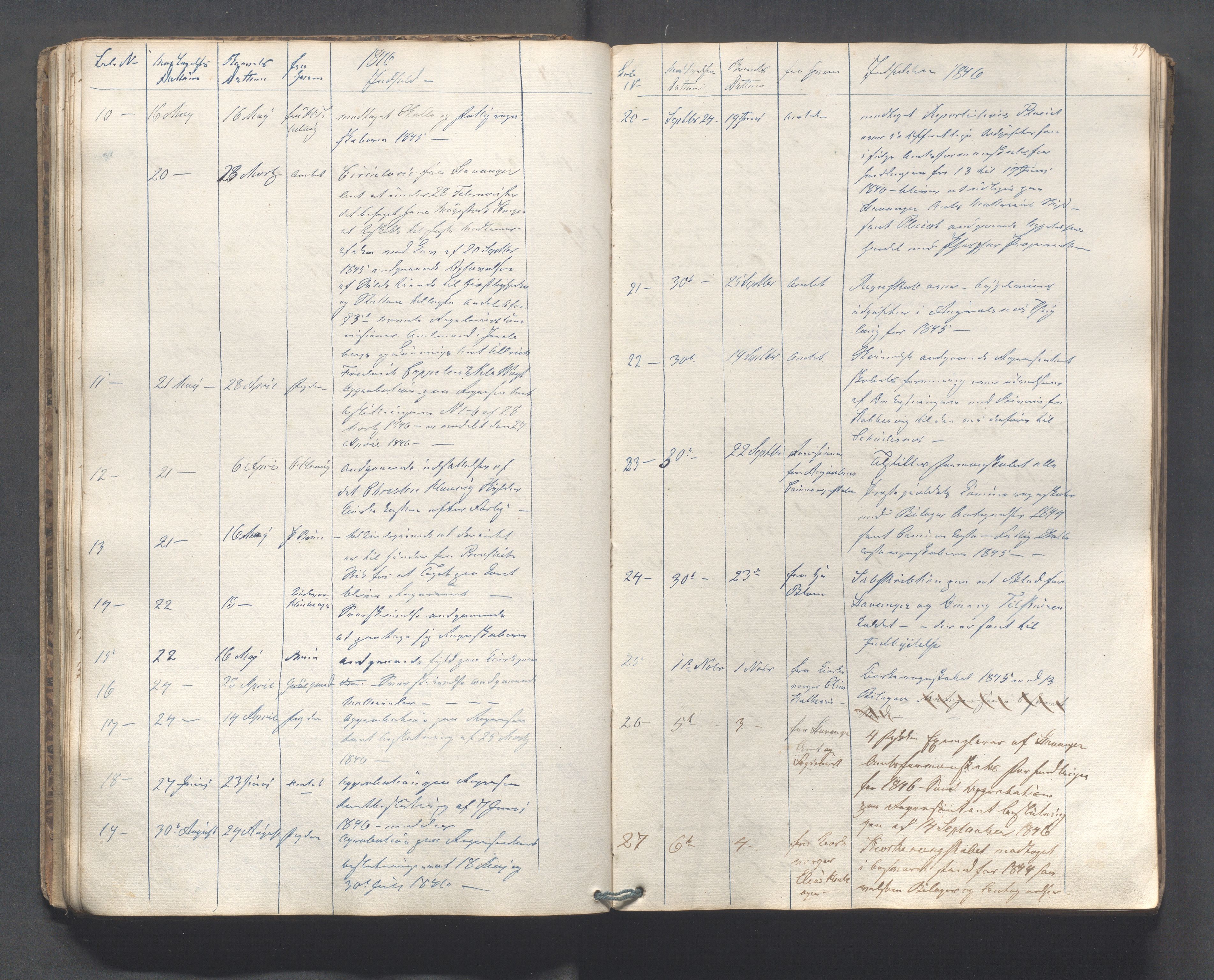 Avaldsnes kommune - Formannskapet, IKAR/K-101651/C/Ca/L0001: Dagbok , 1837-1897, s. 39