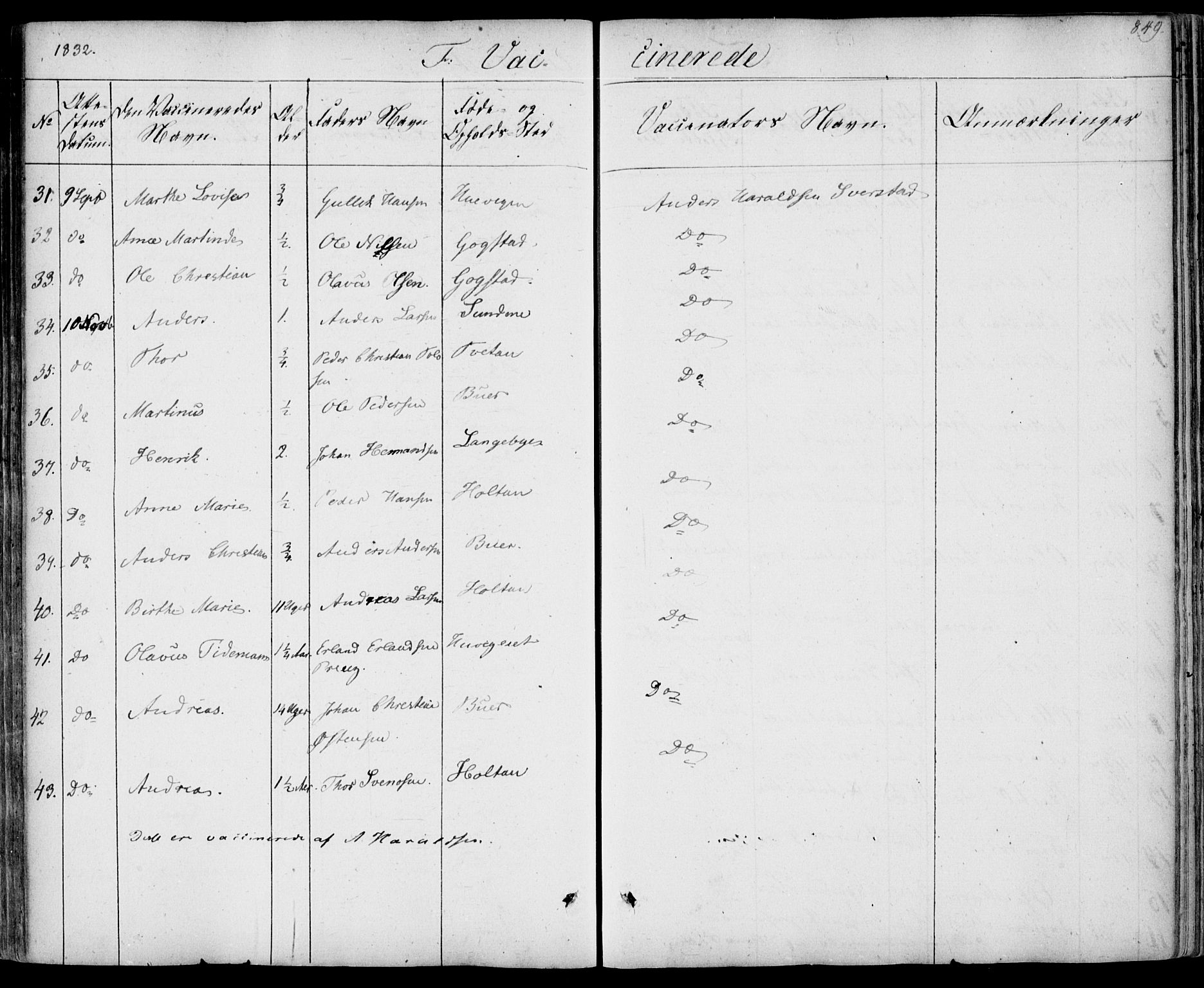 Sandar kirkebøker, AV/SAKO-A-243/F/Fa/L0005: Ministerialbok nr. 5, 1832-1847, s. 848-849