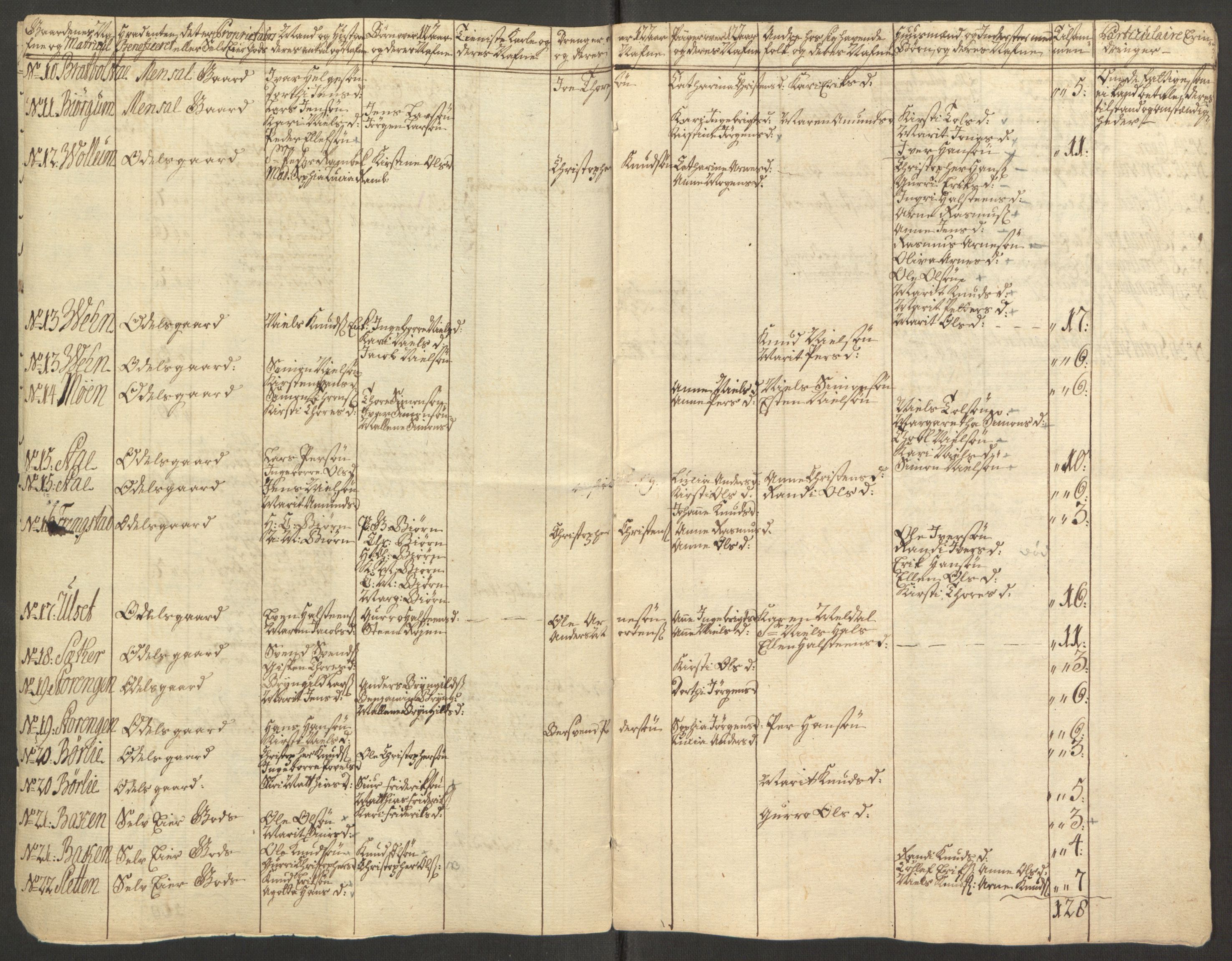 Rentekammeret inntil 1814, Reviderte regnskaper, Fogderegnskap, RA/EA-4092/R15/L1014: Ekstraskatten Østerdal, 1762-1764, s. 440