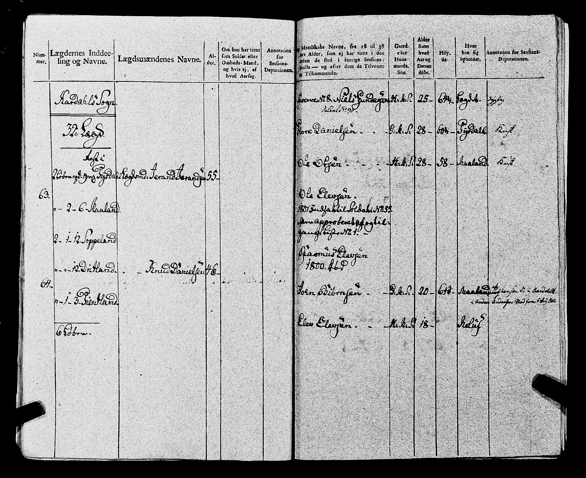 Fylkesmannen i Rogaland, AV/SAST-A-101928/99/3/325/325CA, 1655-1832, s. 8923