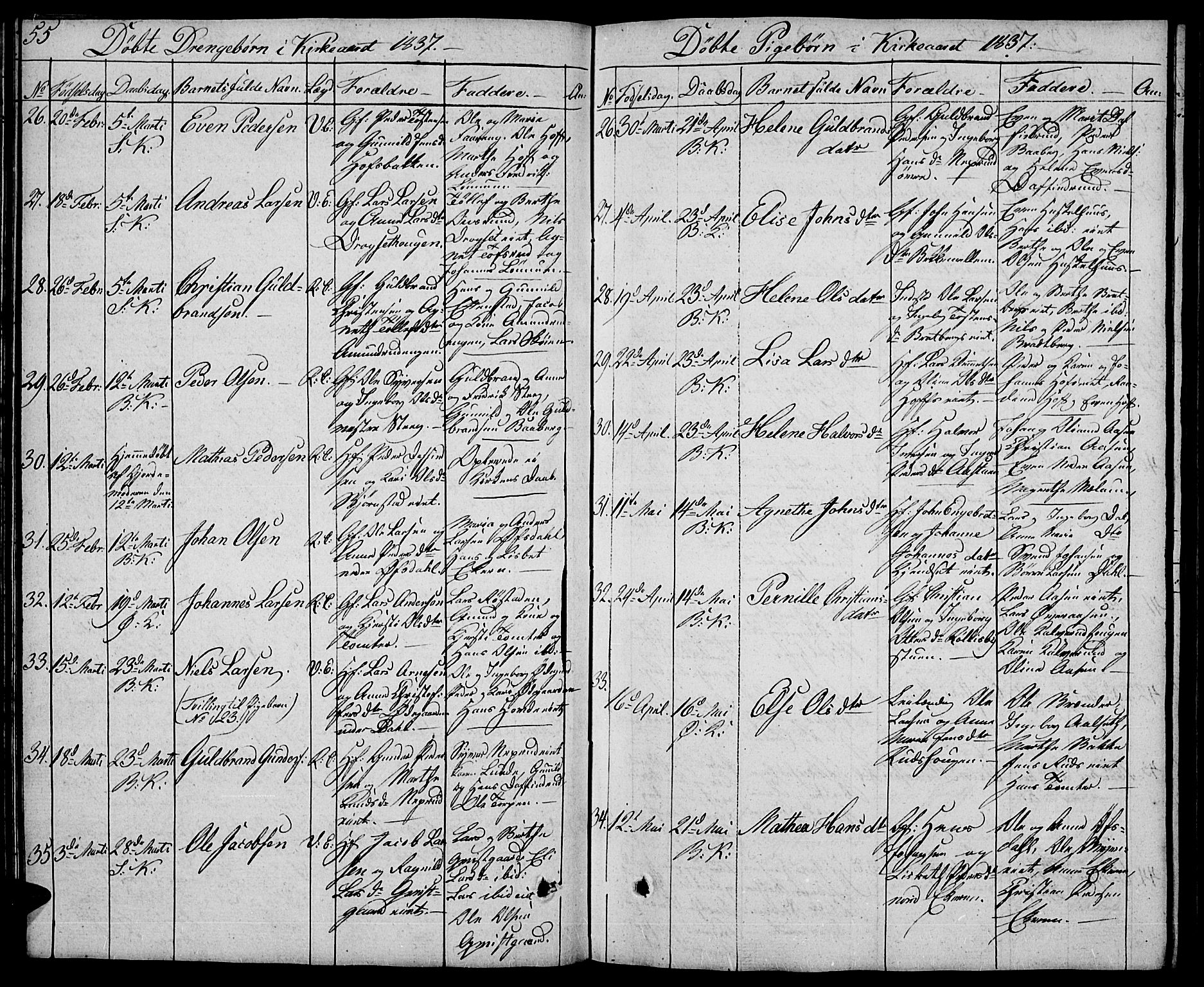 Biri prestekontor, AV/SAH-PREST-096/H/Ha/Hab/L0002: Klokkerbok nr. 2, 1828-1842, s. 55