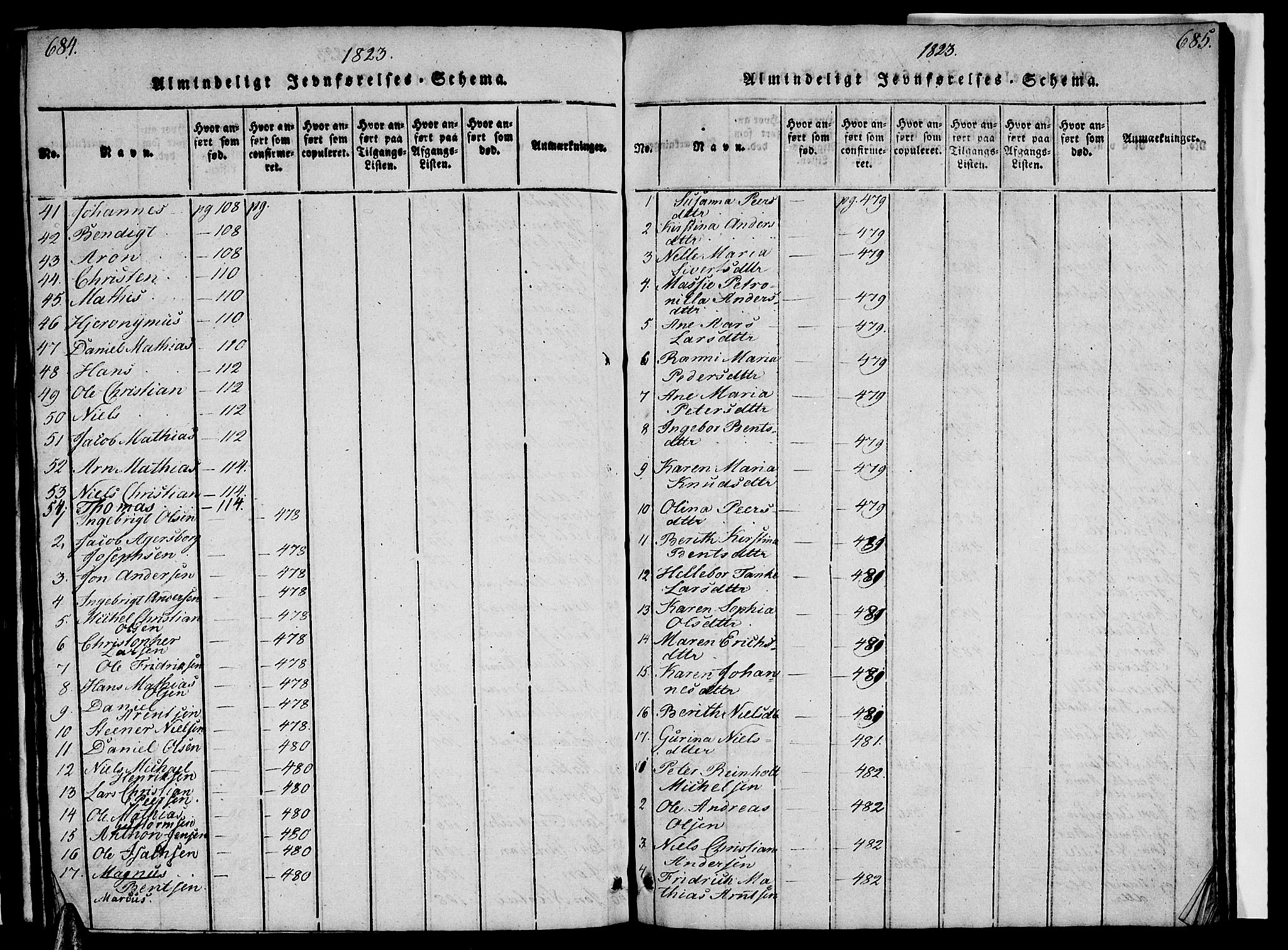 Ministerialprotokoller, klokkerbøker og fødselsregistre - Nordland, AV/SAT-A-1459/820/L0299: Klokkerbok nr. 820C01, 1820-1825, s. 684-685