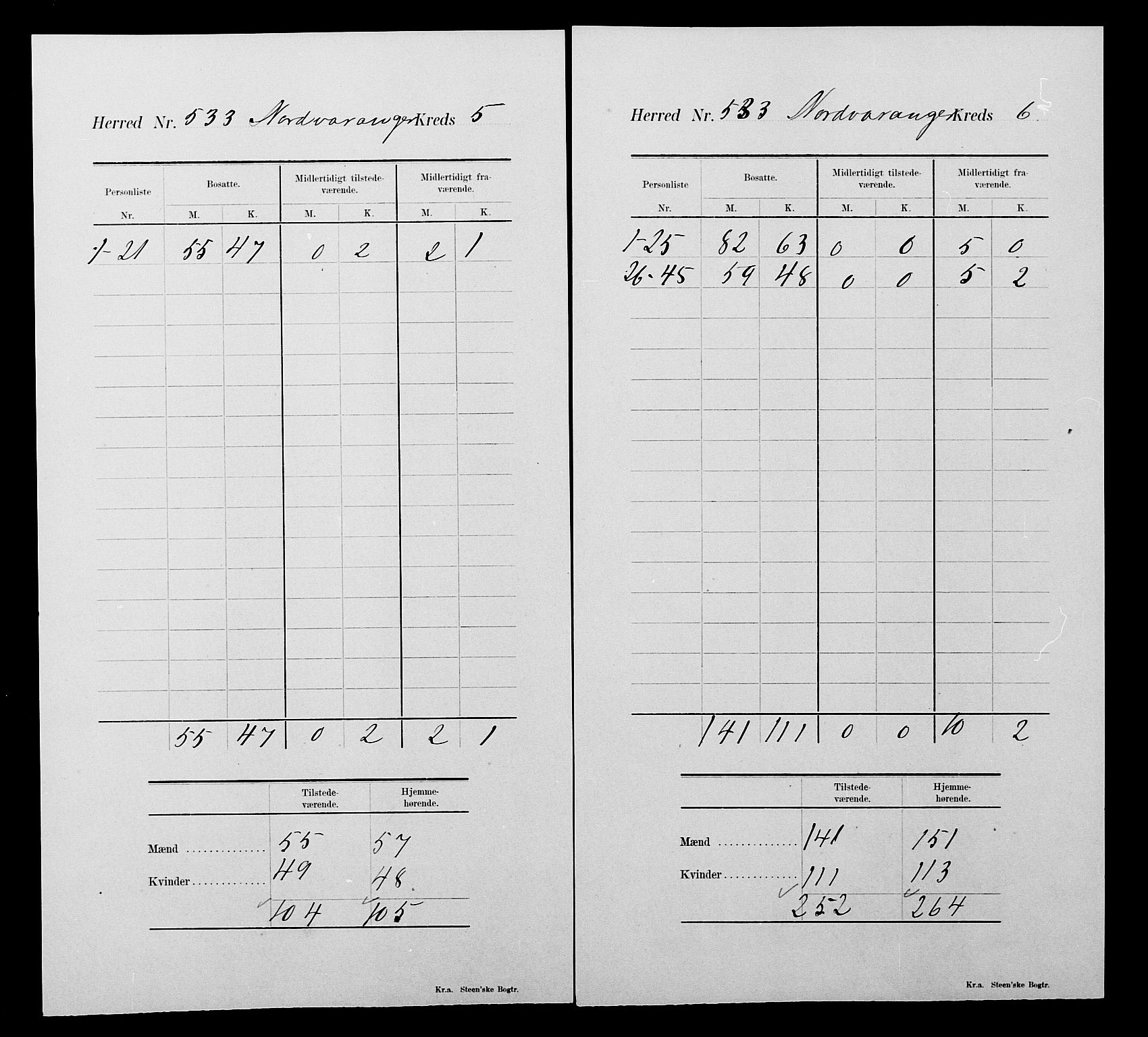 SATØ, Folketelling 1900 for 2029 Nord-Varanger herred, 1900, s. 19