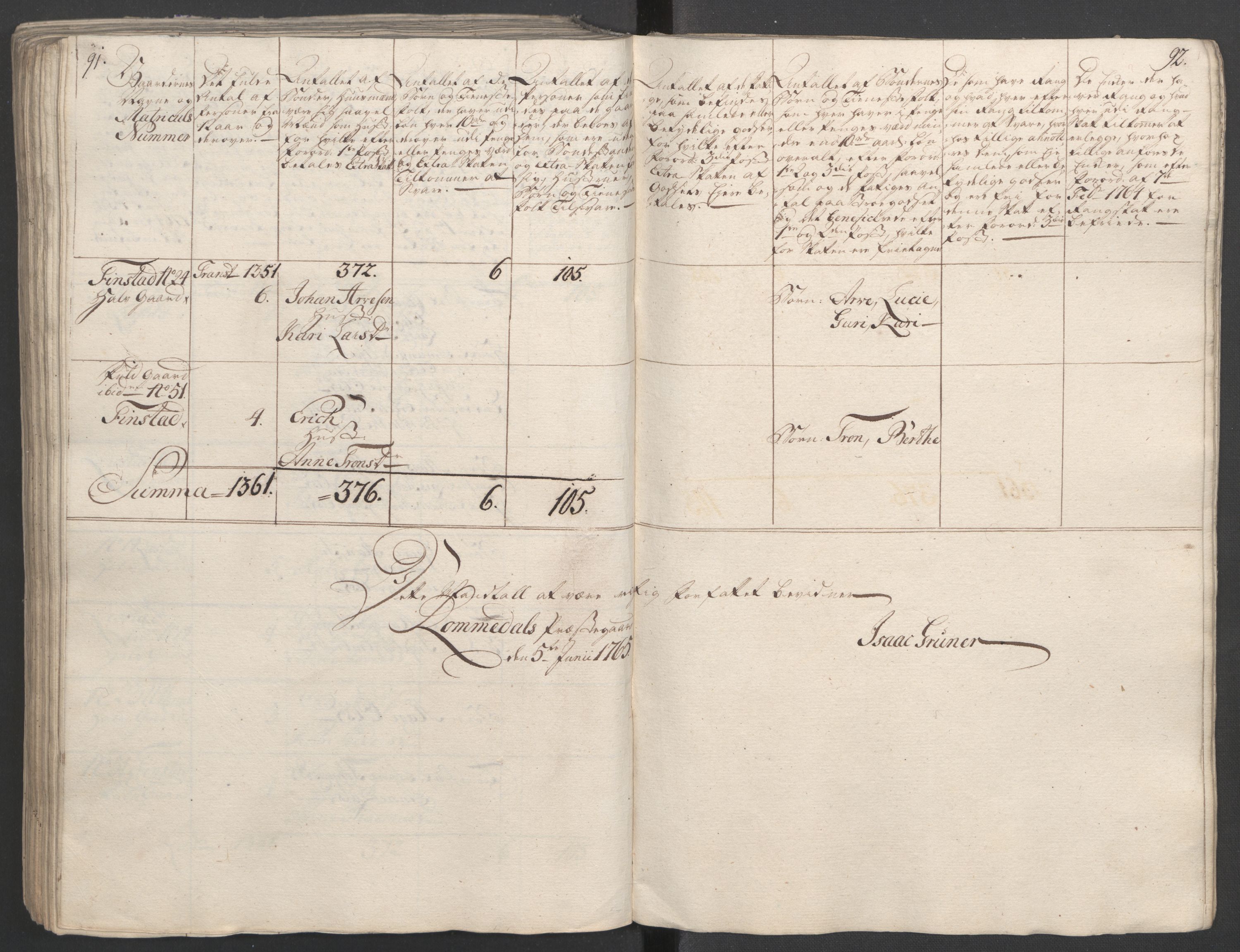 Rentekammeret inntil 1814, Reviderte regnskaper, Fogderegnskap, RA/EA-4092/R16/L1148: Ekstraskatten Hedmark, 1764, s. 258