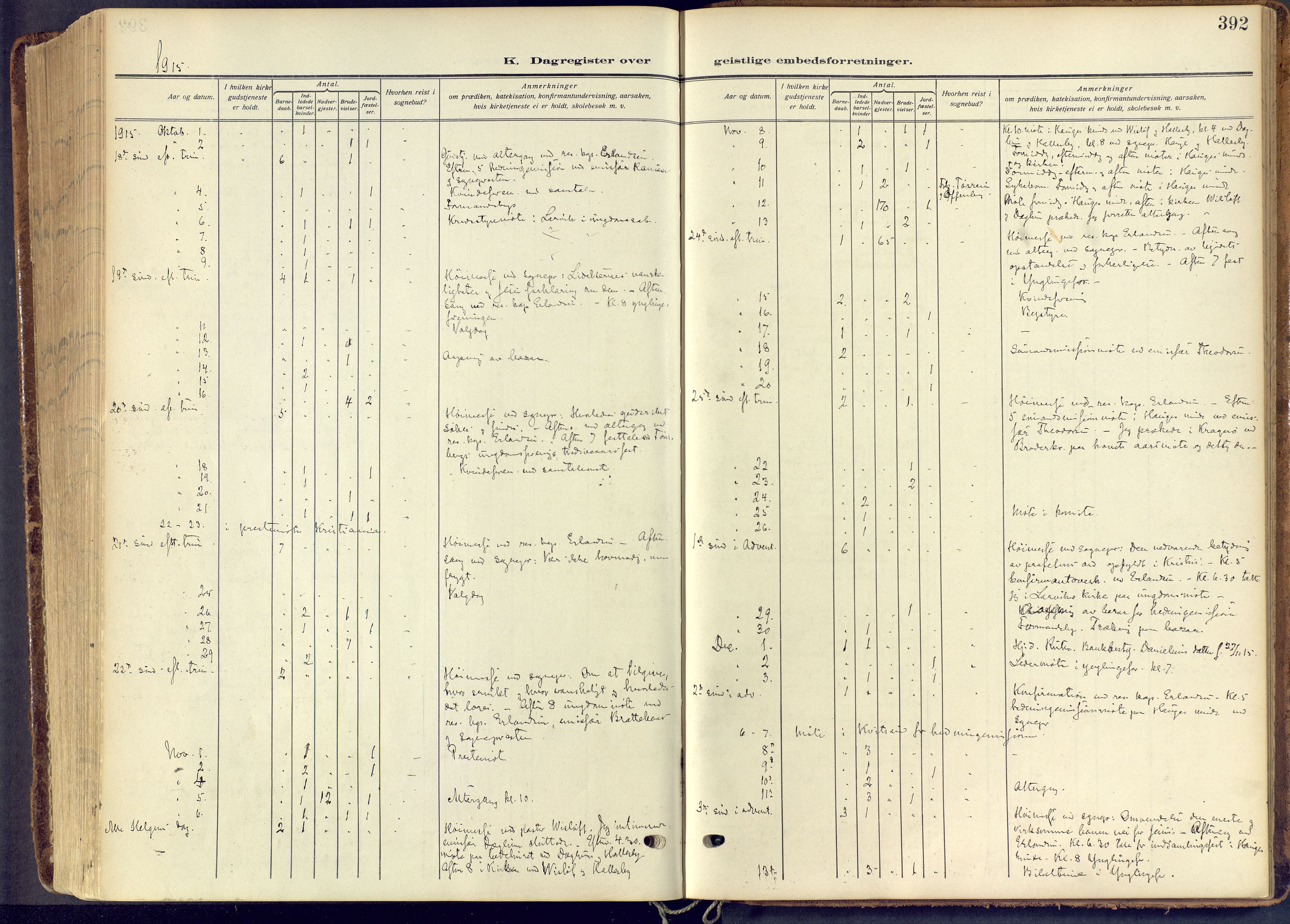 Skien kirkebøker, AV/SAKO-A-302/F/Fa/L0013: Ministerialbok nr. 13, 1915-1921, s. 392
