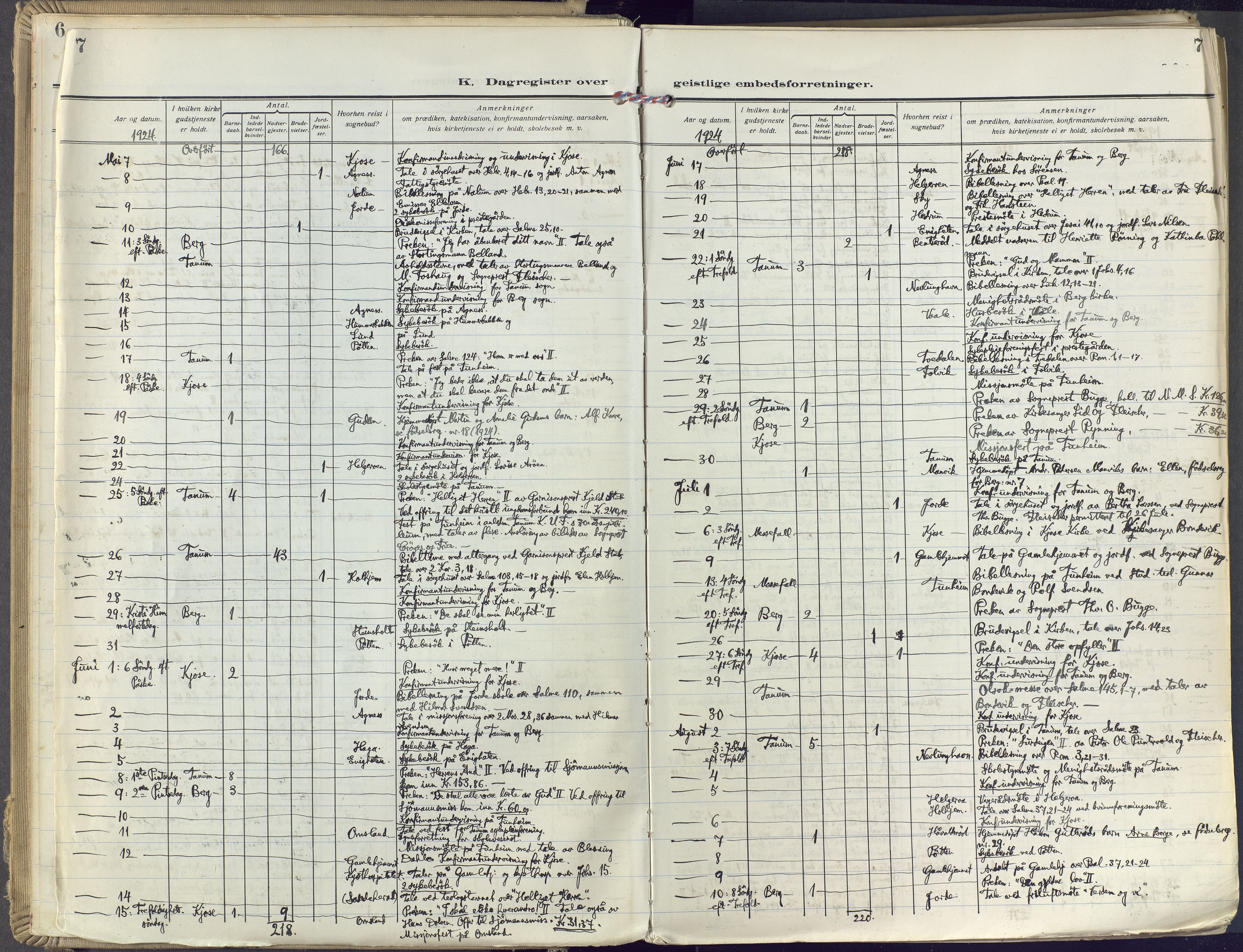 Brunlanes kirkebøker, AV/SAKO-A-342/F/Fc/L0004: Ministerialbok nr. III 4, 1923-1943, s. 7