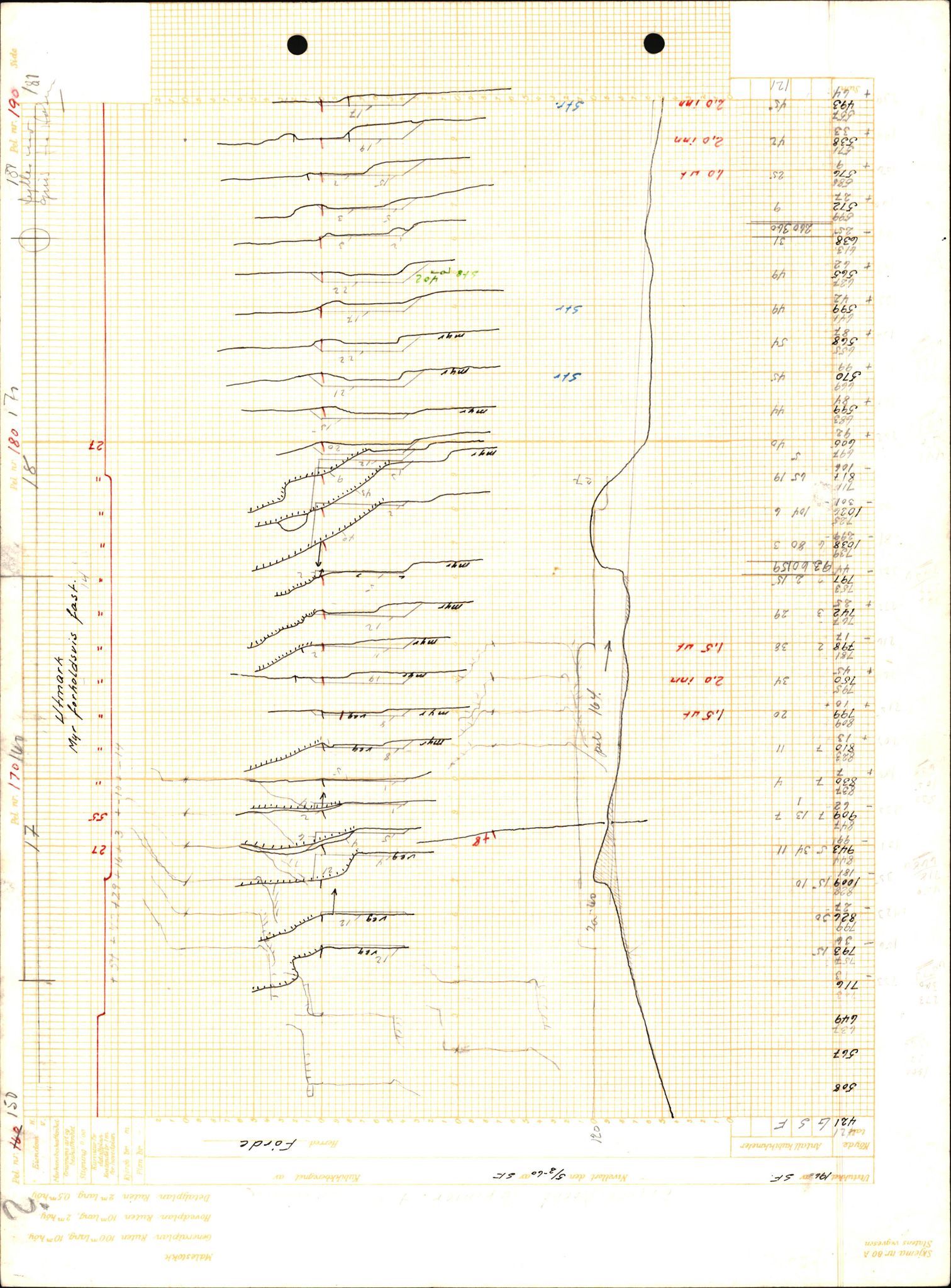 Statens vegvesen, Sogn og Fjordane vegkontor, SAB/A-5301/6/H/H15/H15D/L0007/0002: Profilar / Moskog - Eldalsosen, 1959-1966, s. 1