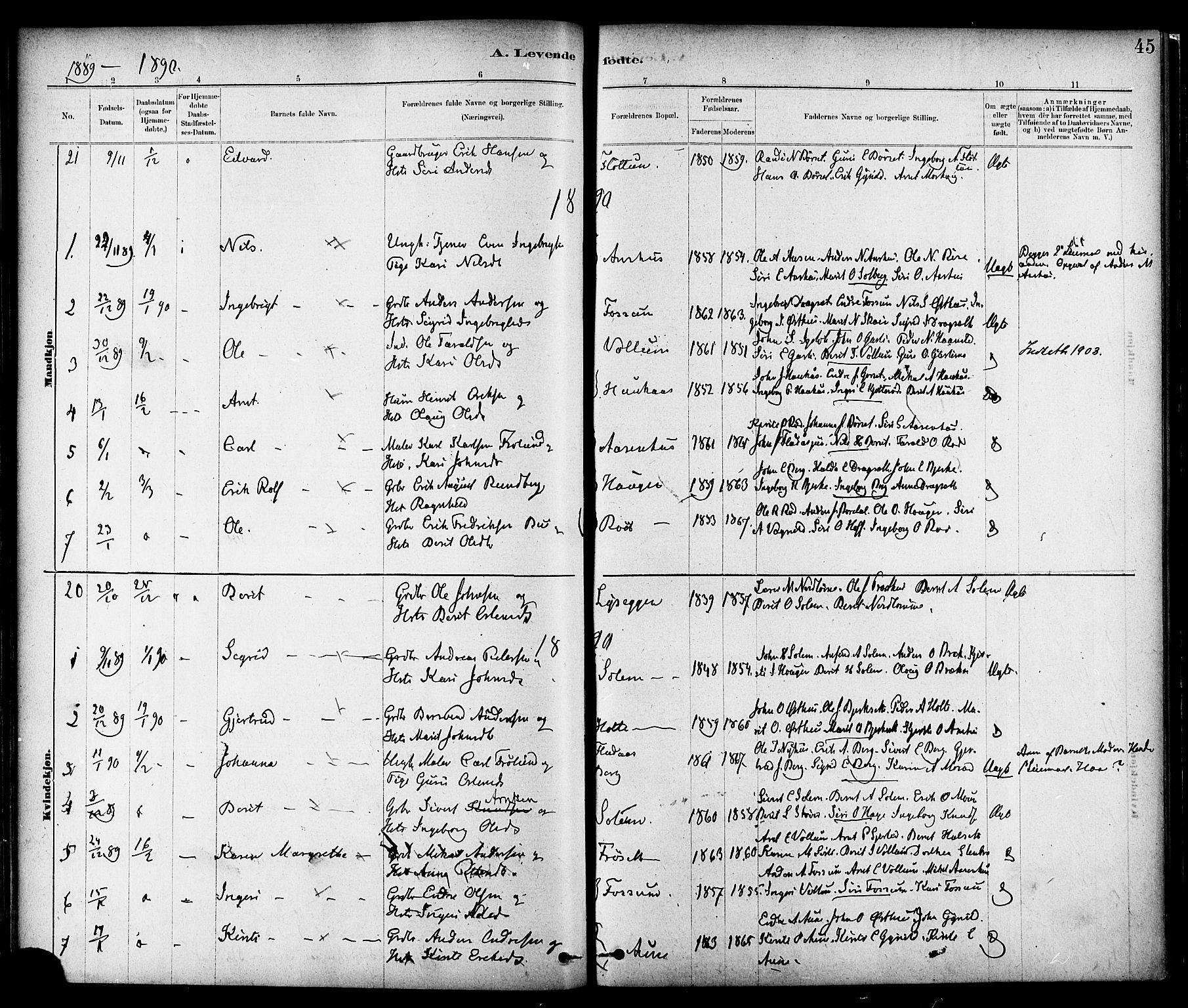 Ministerialprotokoller, klokkerbøker og fødselsregistre - Sør-Trøndelag, SAT/A-1456/689/L1040: Ministerialbok nr. 689A05, 1878-1890, s. 45