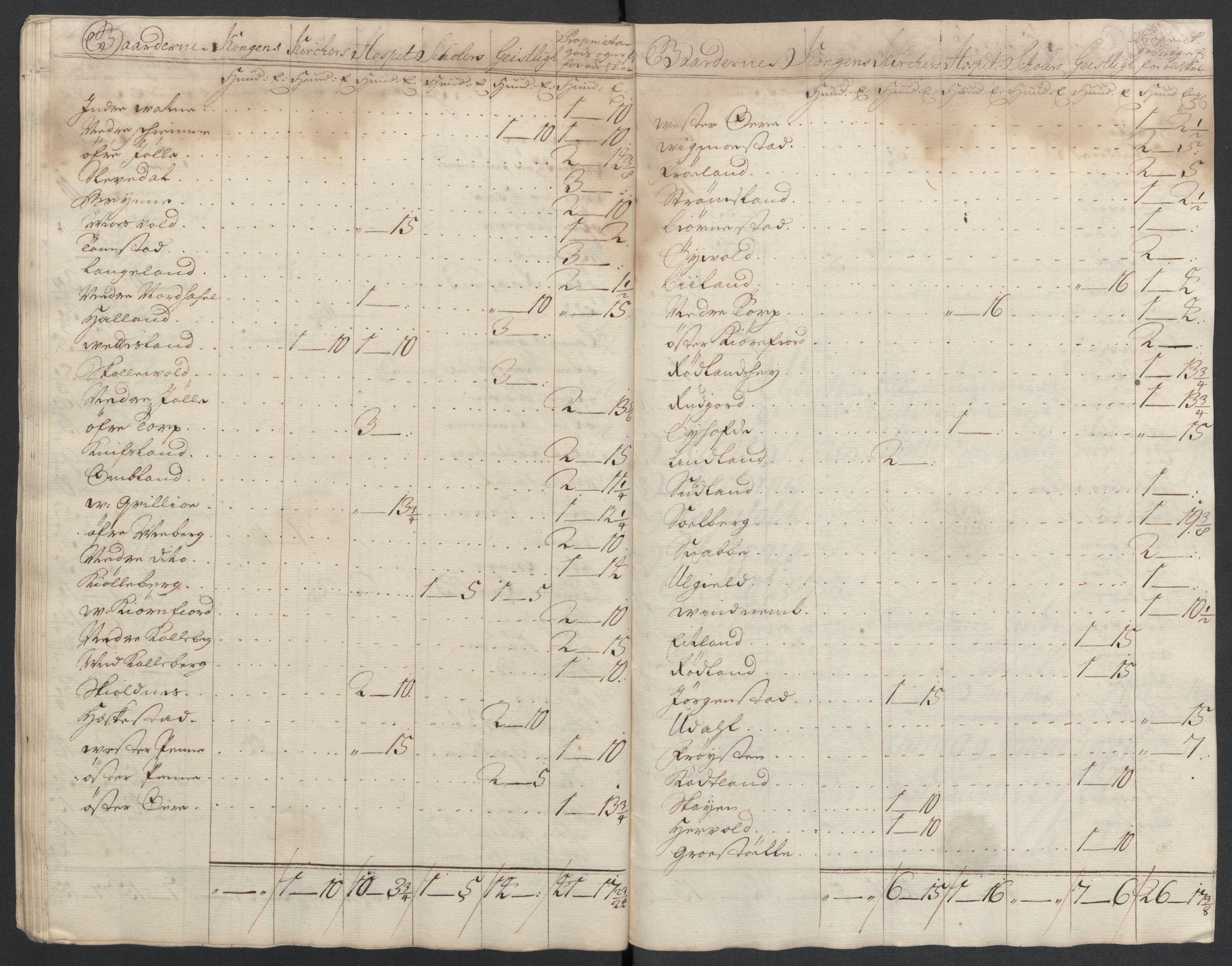 Rentekammeret inntil 1814, Reviderte regnskaper, Fogderegnskap, AV/RA-EA-4092/R43/L2551: Fogderegnskap Lista og Mandal, 1705-1709, s. 357