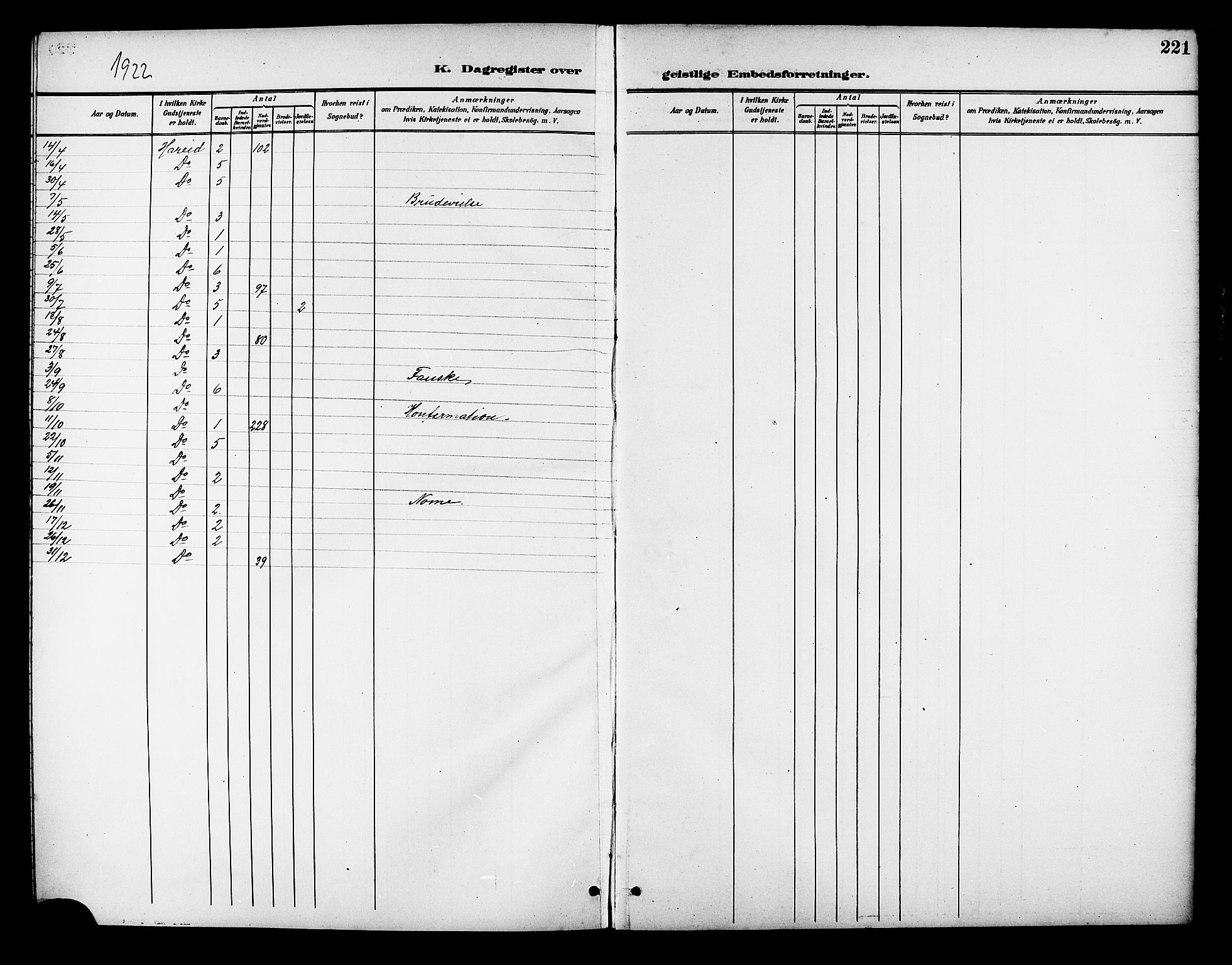 Ministerialprotokoller, klokkerbøker og fødselsregistre - Møre og Romsdal, SAT/A-1454/510/L0126: Klokkerbok nr. 510C03, 1900-1922, s. 221