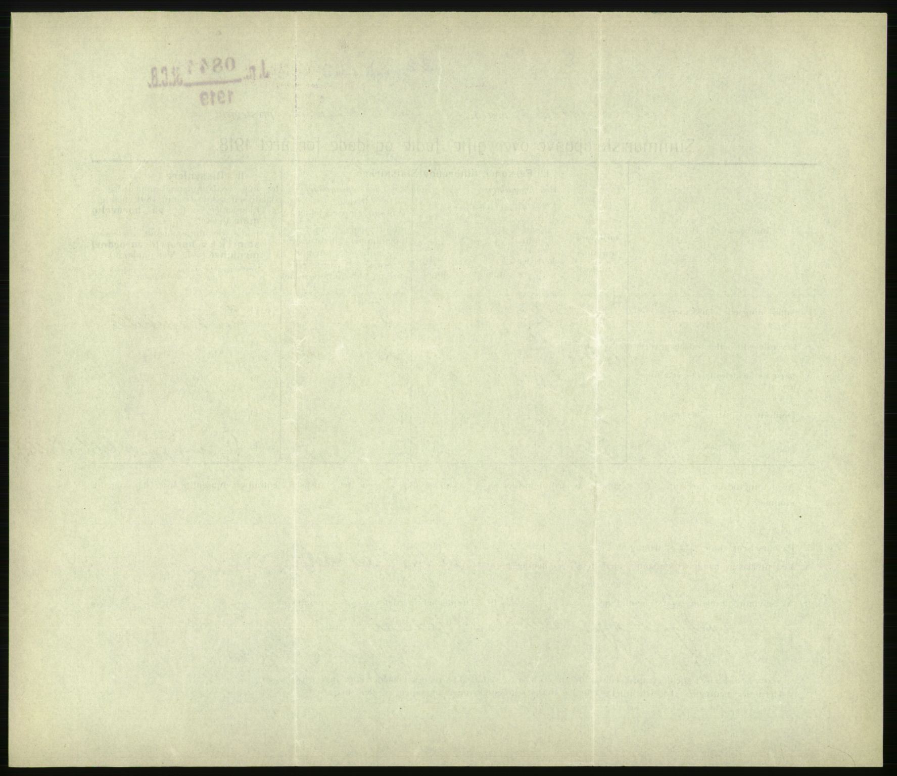 Statistisk sentralbyrå, Sosiodemografiske emner, Befolkning, AV/RA-S-2228/D/Df/Dfb/Dfbh/L0059: Summariske oppgaver over gifte, fødte og døde for hele landet., 1918, s. 1602