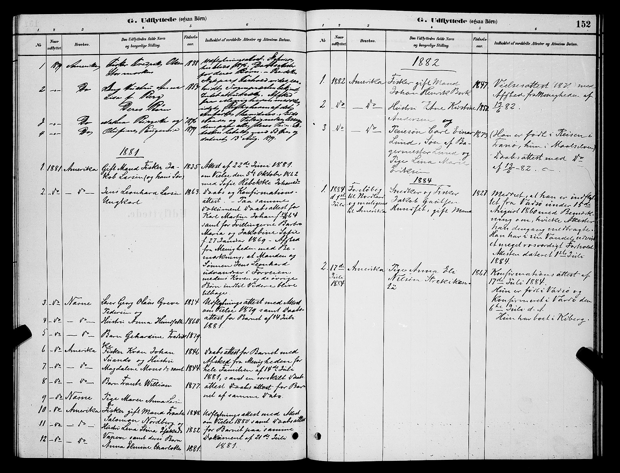 Vardø sokneprestkontor, AV/SATØ-S-1332/H/Hb/L0006klokker: Klokkerbok nr. 6, 1879-1887, s. 152