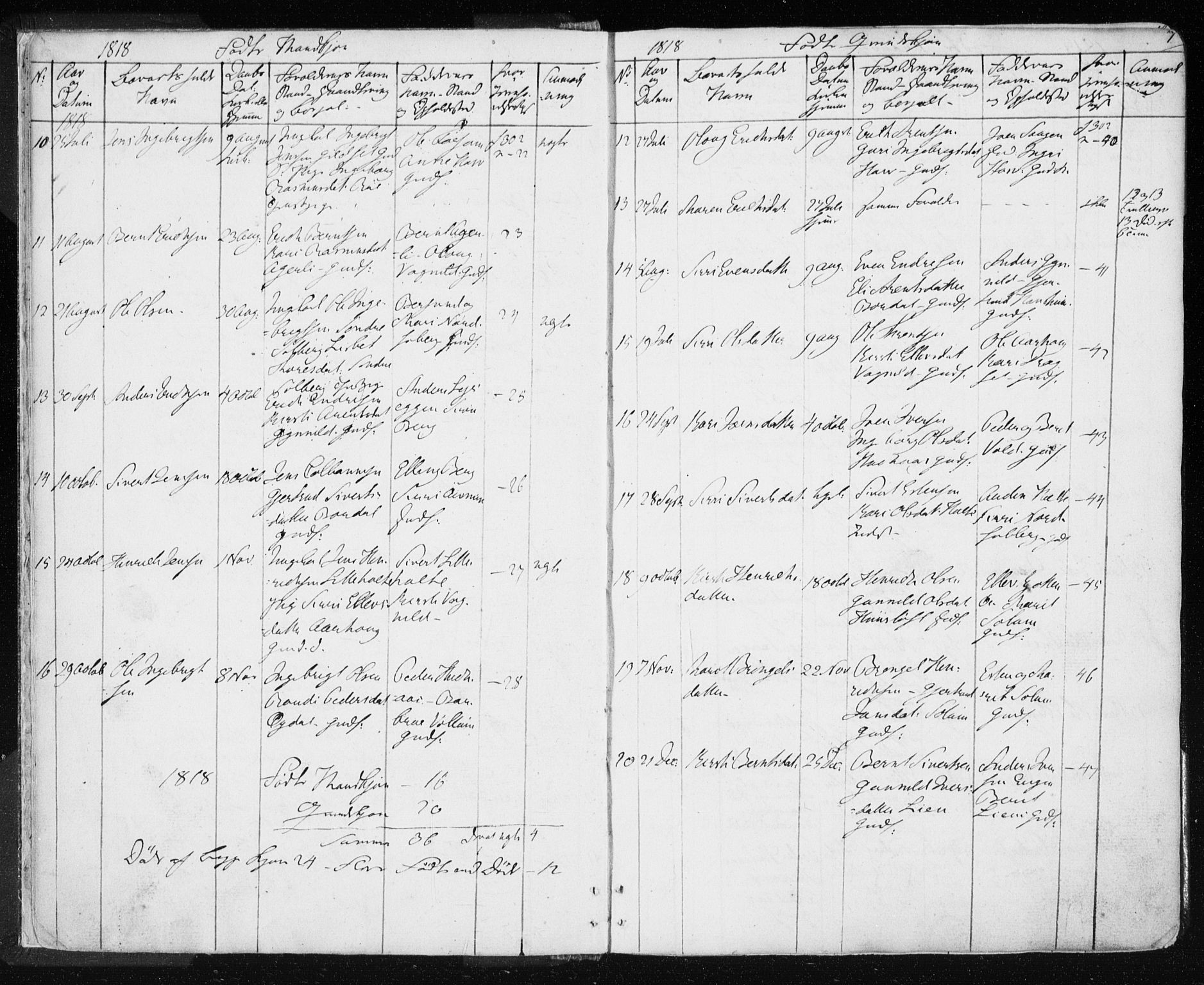 Ministerialprotokoller, klokkerbøker og fødselsregistre - Sør-Trøndelag, SAT/A-1456/689/L1043: Klokkerbok nr. 689C02, 1816-1892, s. 7