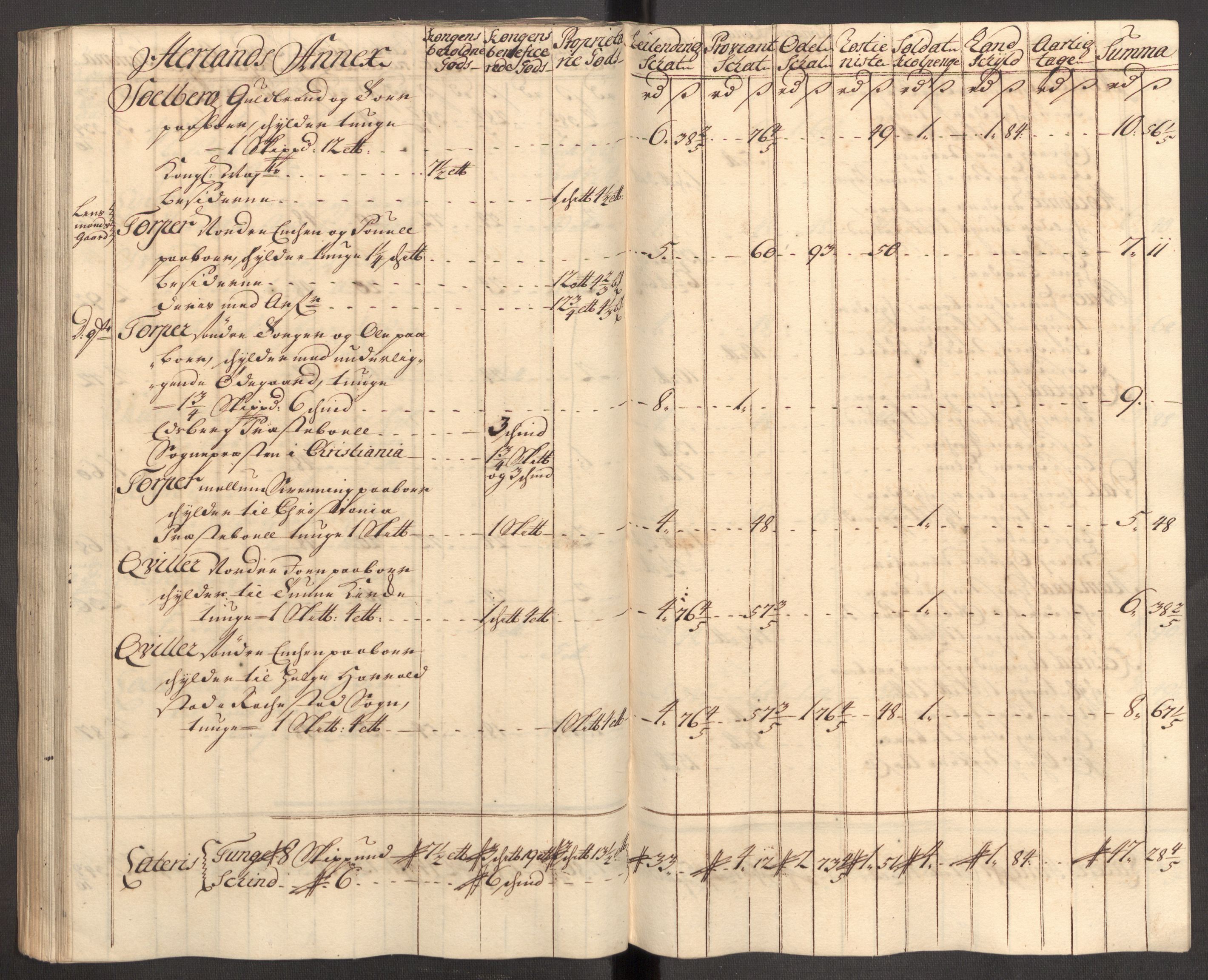 Rentekammeret inntil 1814, Reviderte regnskaper, Fogderegnskap, AV/RA-EA-4092/R07/L0308: Fogderegnskap Rakkestad, Heggen og Frøland, 1714, s. 170