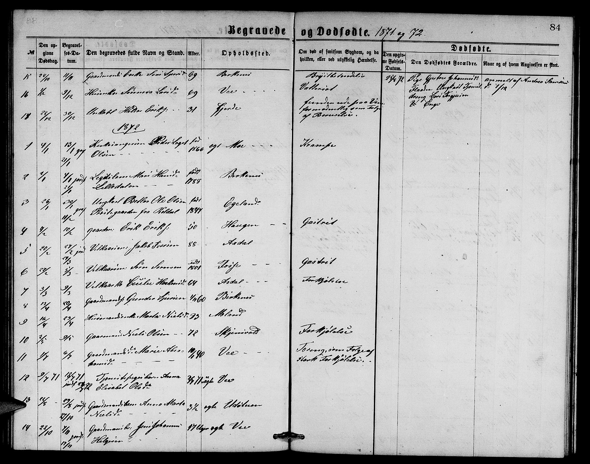 Etne sokneprestembete, AV/SAB-A-75001/H/Hab: Klokkerbok nr. B 3, 1867-1878, s. 84