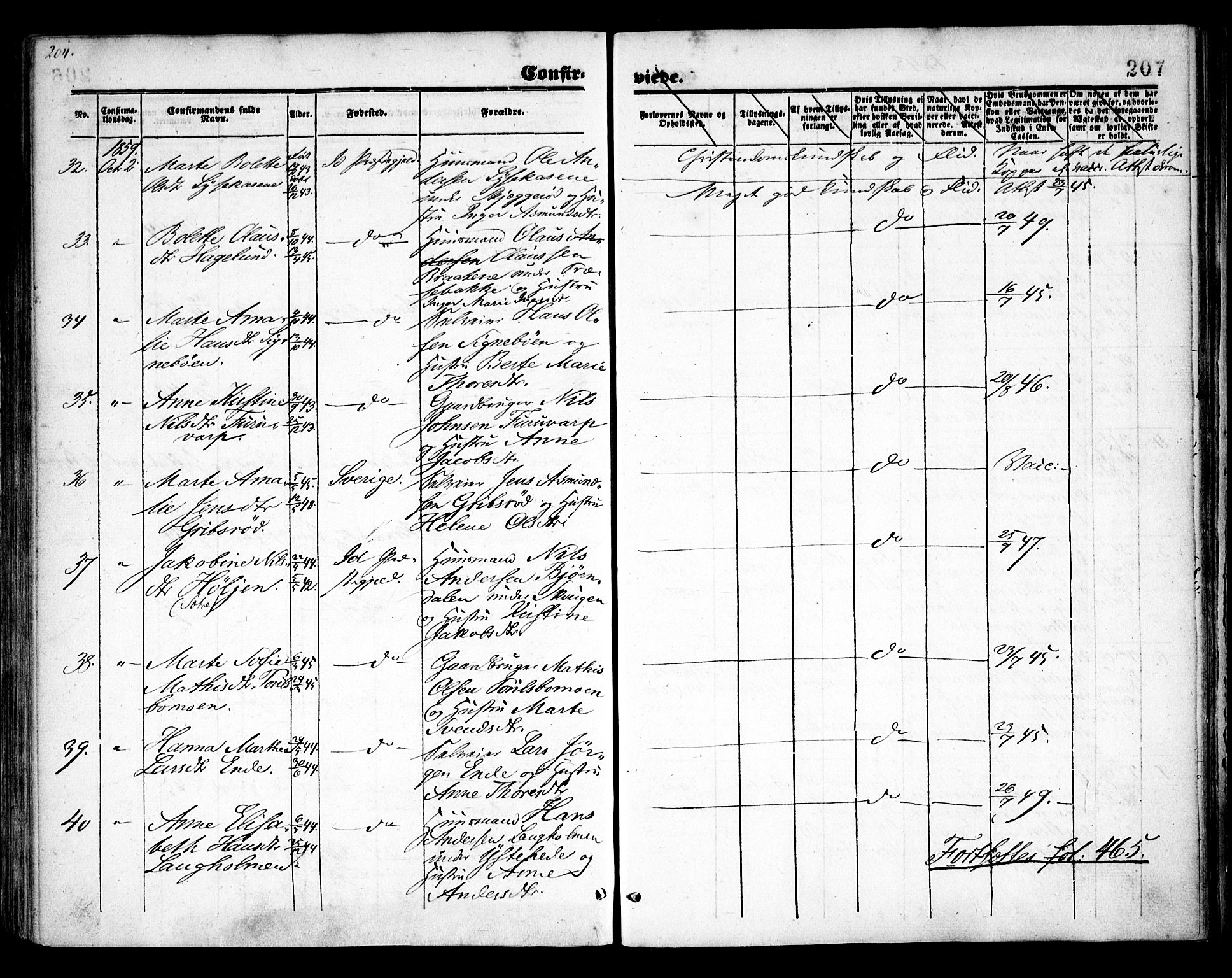 Idd prestekontor Kirkebøker, AV/SAO-A-10911/F/Fc/L0004a: Ministerialbok nr. III 4A, 1848-1860, s. 207