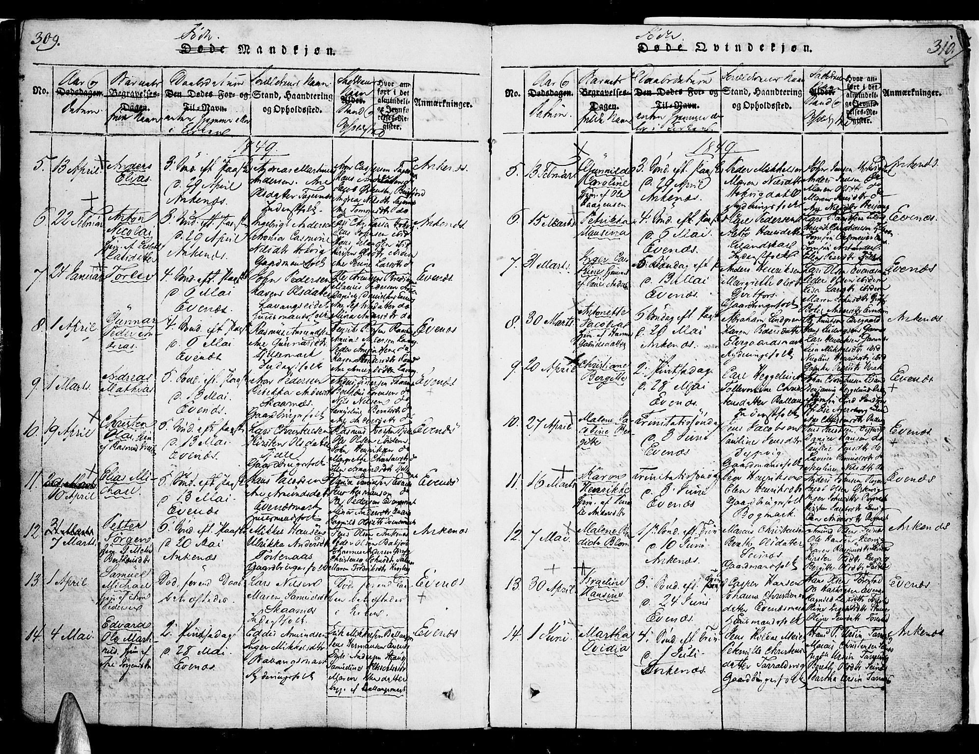 Ministerialprotokoller, klokkerbøker og fødselsregistre - Nordland, AV/SAT-A-1459/863/L0894: Ministerialbok nr. 863A06, 1821-1851, s. 309-310