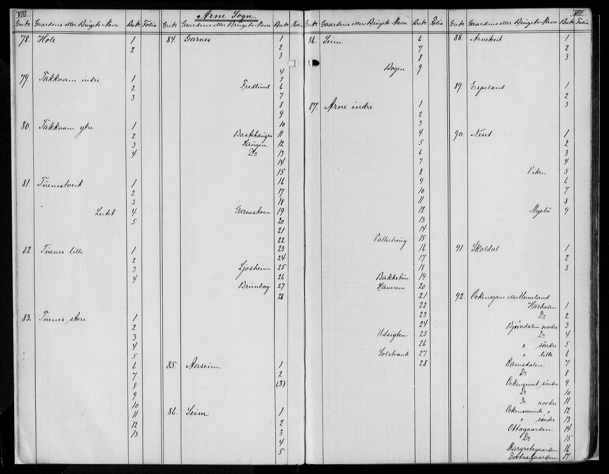 Nordhordland sorenskrivar, SAB/A-2901/1/G/Ga/Gaaa/L0022: Panteregister nr. II.A.a.22, 1893-1952, s. 8-9