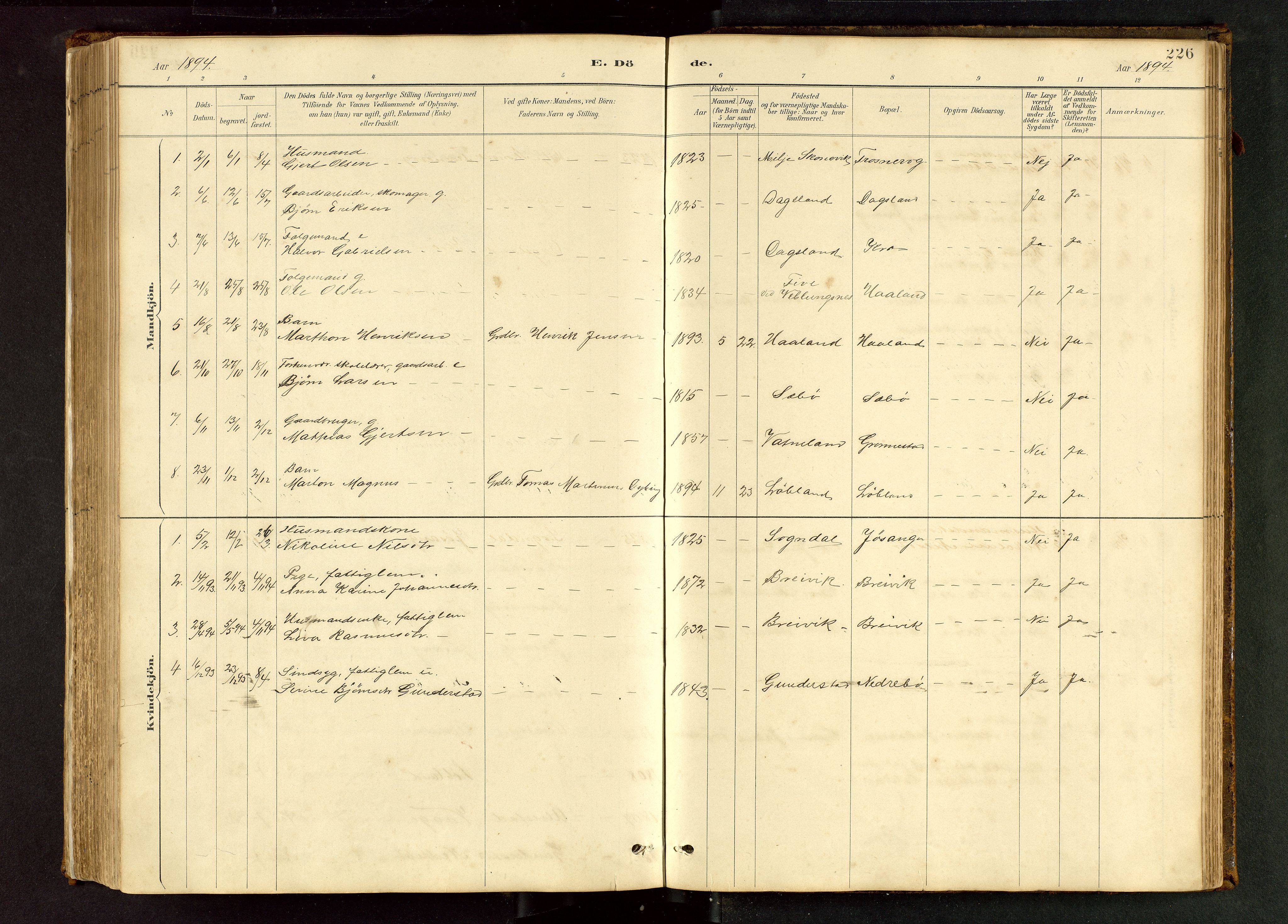 Tysvær sokneprestkontor, AV/SAST-A -101864/H/Ha/Hab/L0005: Klokkerbok nr. B 5, 1887-1947, s. 226