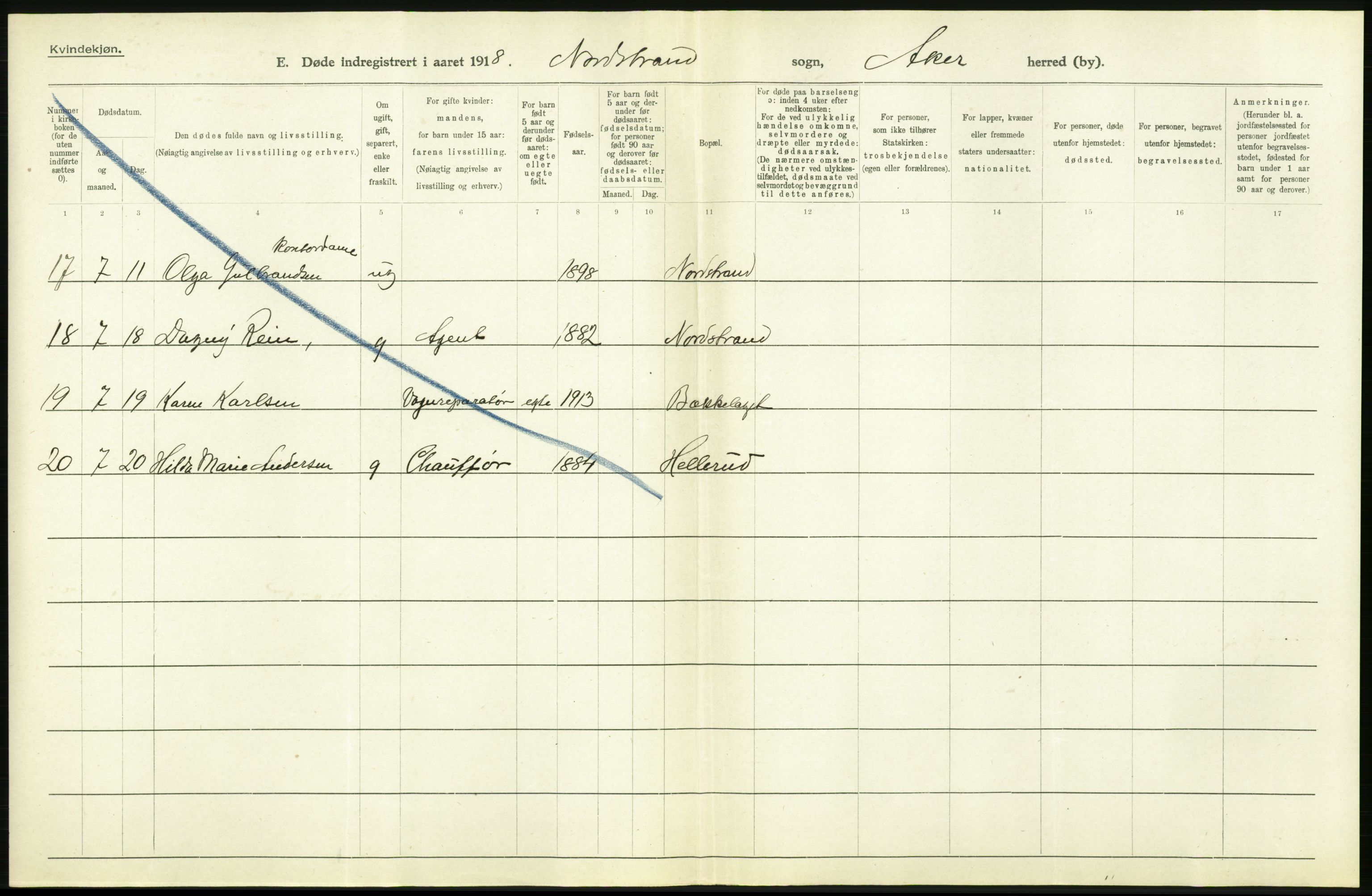 Statistisk sentralbyrå, Sosiodemografiske emner, Befolkning, AV/RA-S-2228/D/Df/Dfb/Dfbh/L0006: Akershus fylke: Døde. Bygder og byer., 1918, s. 418