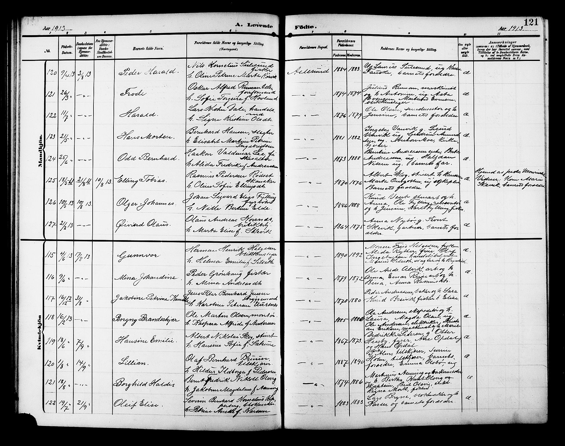 Ministerialprotokoller, klokkerbøker og fødselsregistre - Møre og Romsdal, AV/SAT-A-1454/529/L0471: Klokkerbok nr. 529C08, 1909-1921, s. 121