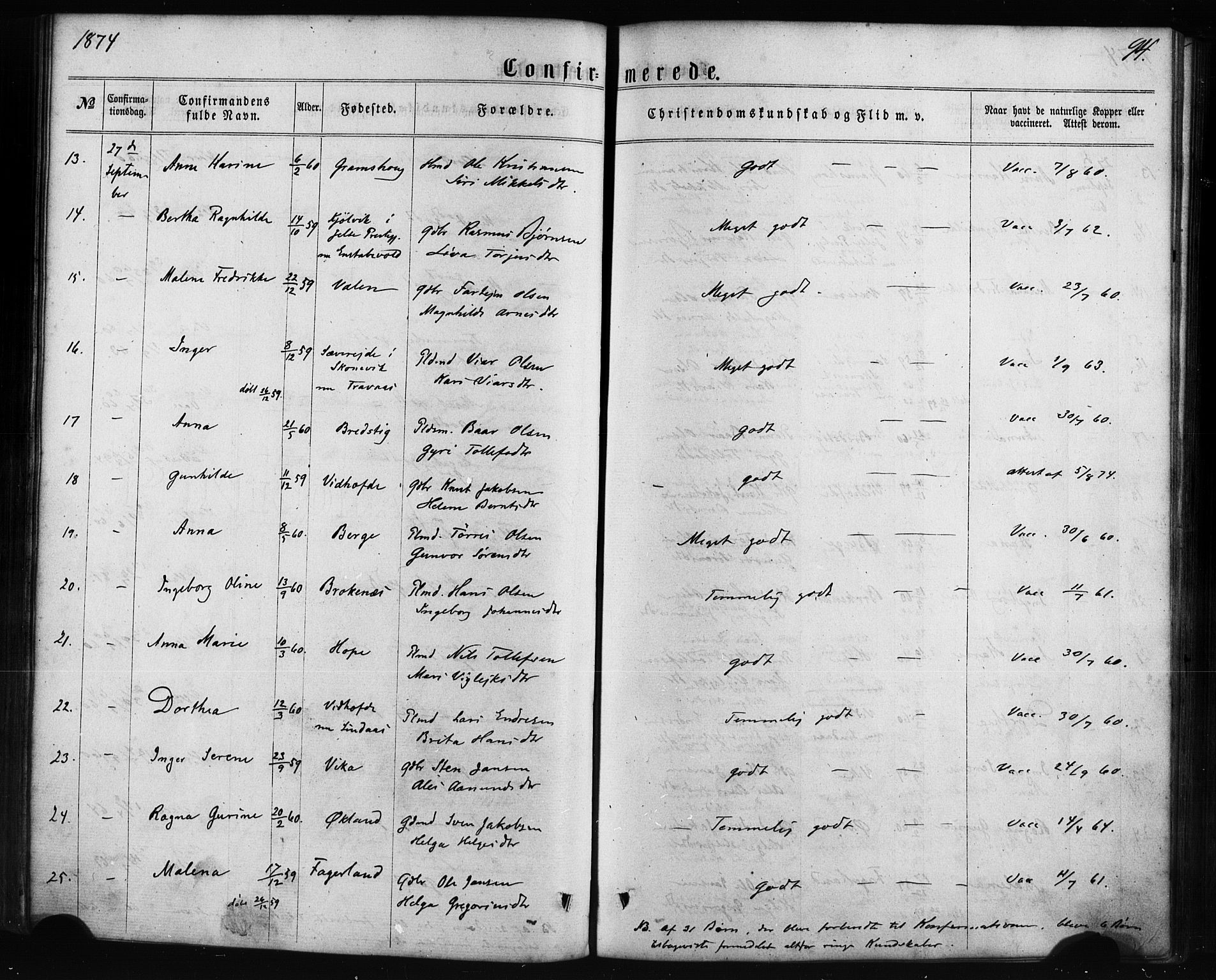 Sveio Sokneprestembete, AV/SAB-A-78501/H/Haa: Ministerialbok nr. C 1, 1862-1880, s. 94