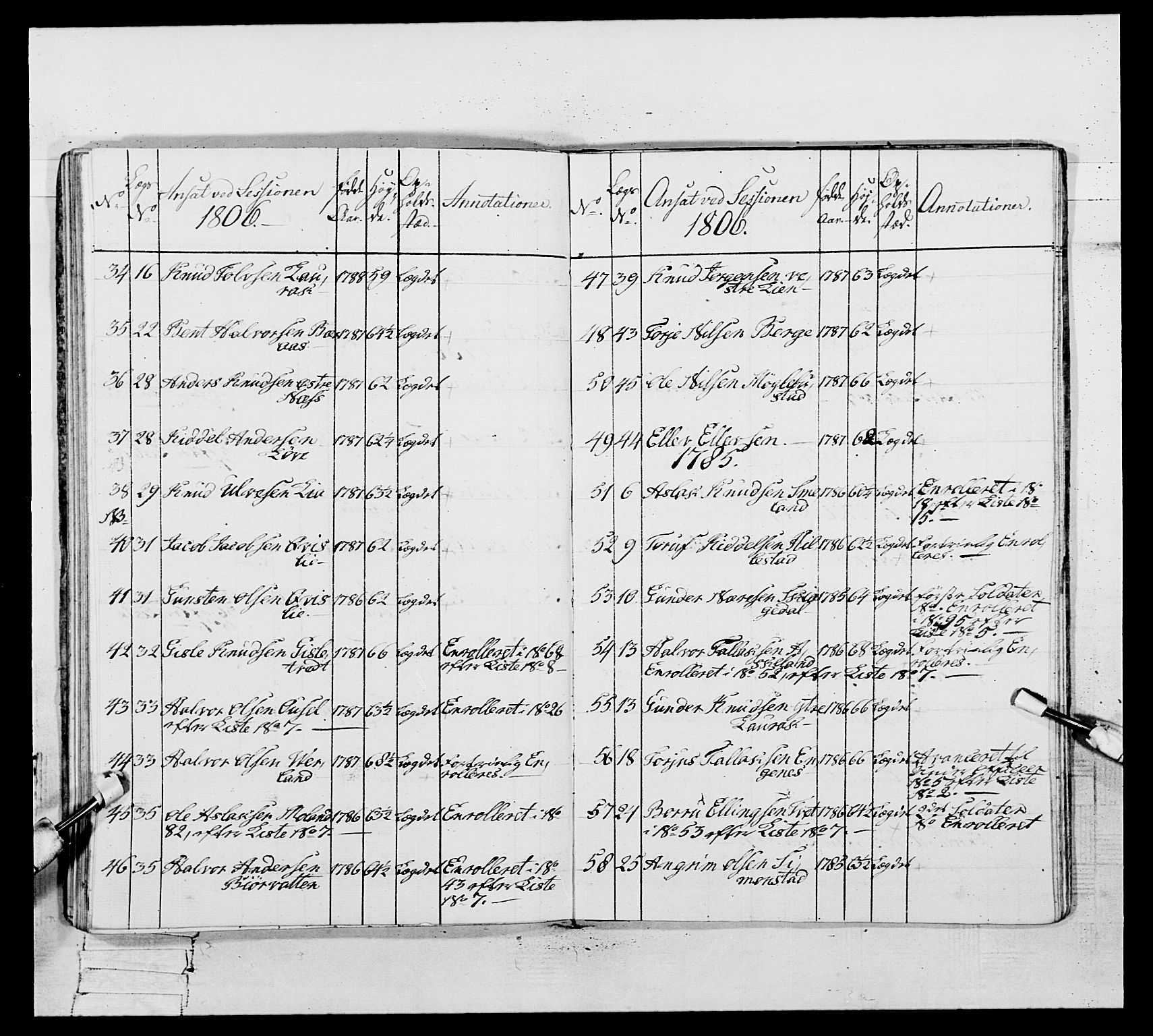 Generalitets- og kommissariatskollegiet, Det kongelige norske kommissariatskollegium, AV/RA-EA-5420/E/Eh/L0109: Vesterlenske nasjonale infanteriregiment, 1806, s. 258