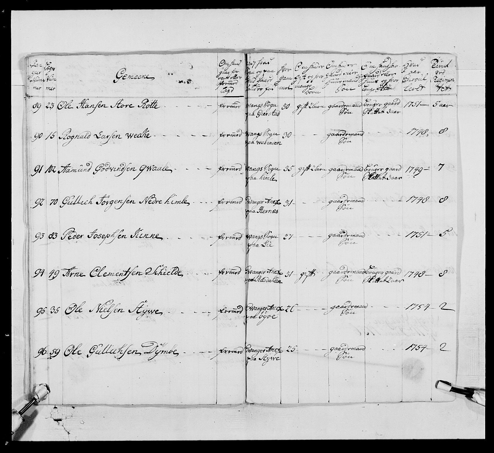 Kommanderende general (KG I) med Det norske krigsdirektorium, AV/RA-EA-5419/E/Ea/L0520: 2. Bergenhusiske regiment, 1746-1756, s. 433