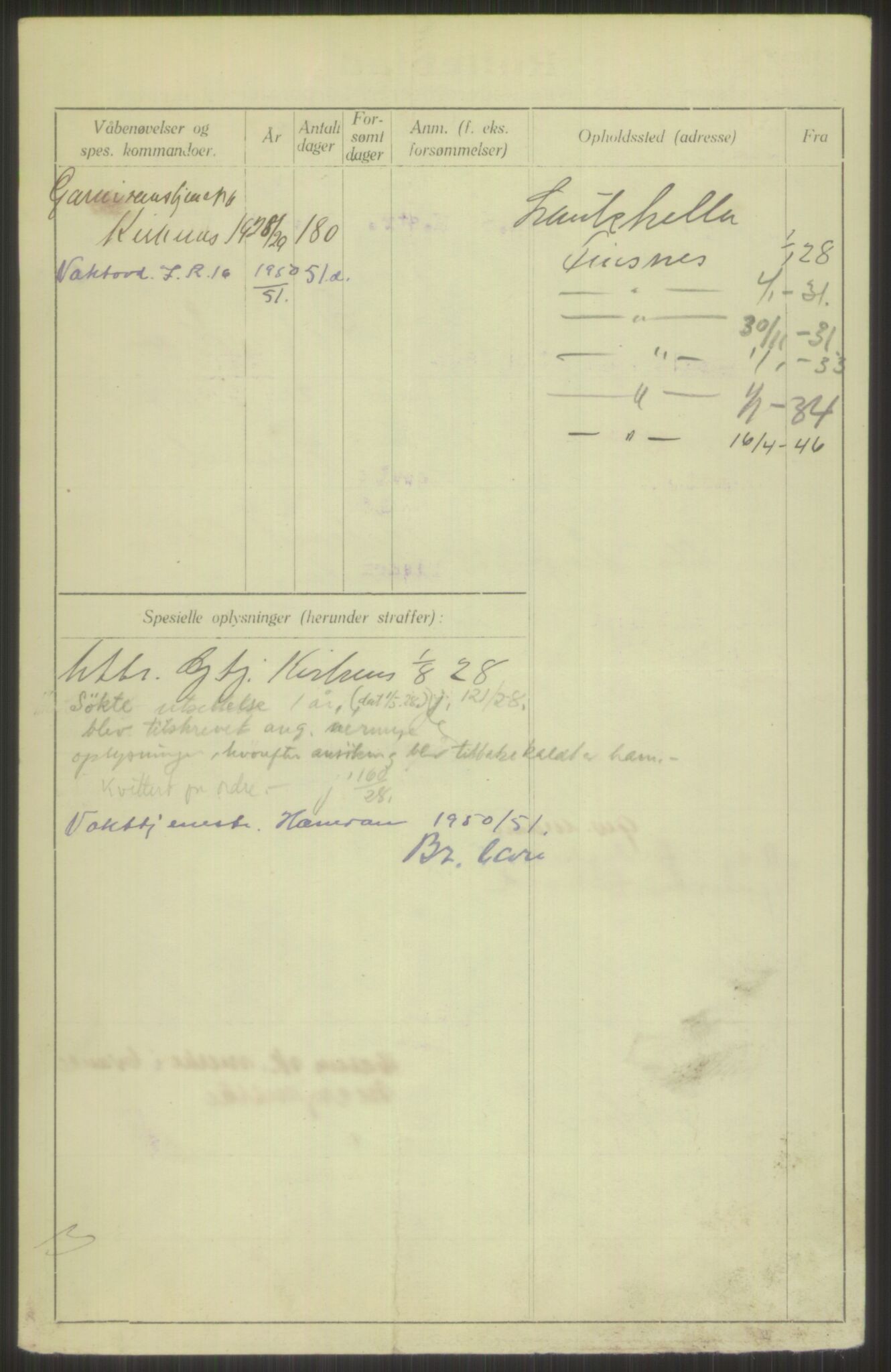 Forsvaret, Troms infanteriregiment nr. 16, AV/RA-RAFA-3146/P/Pa/L0013/0003: Rulleblad / Rulleblad for regimentets menige mannskaper, årsklasse 1928, 1928, s. 674