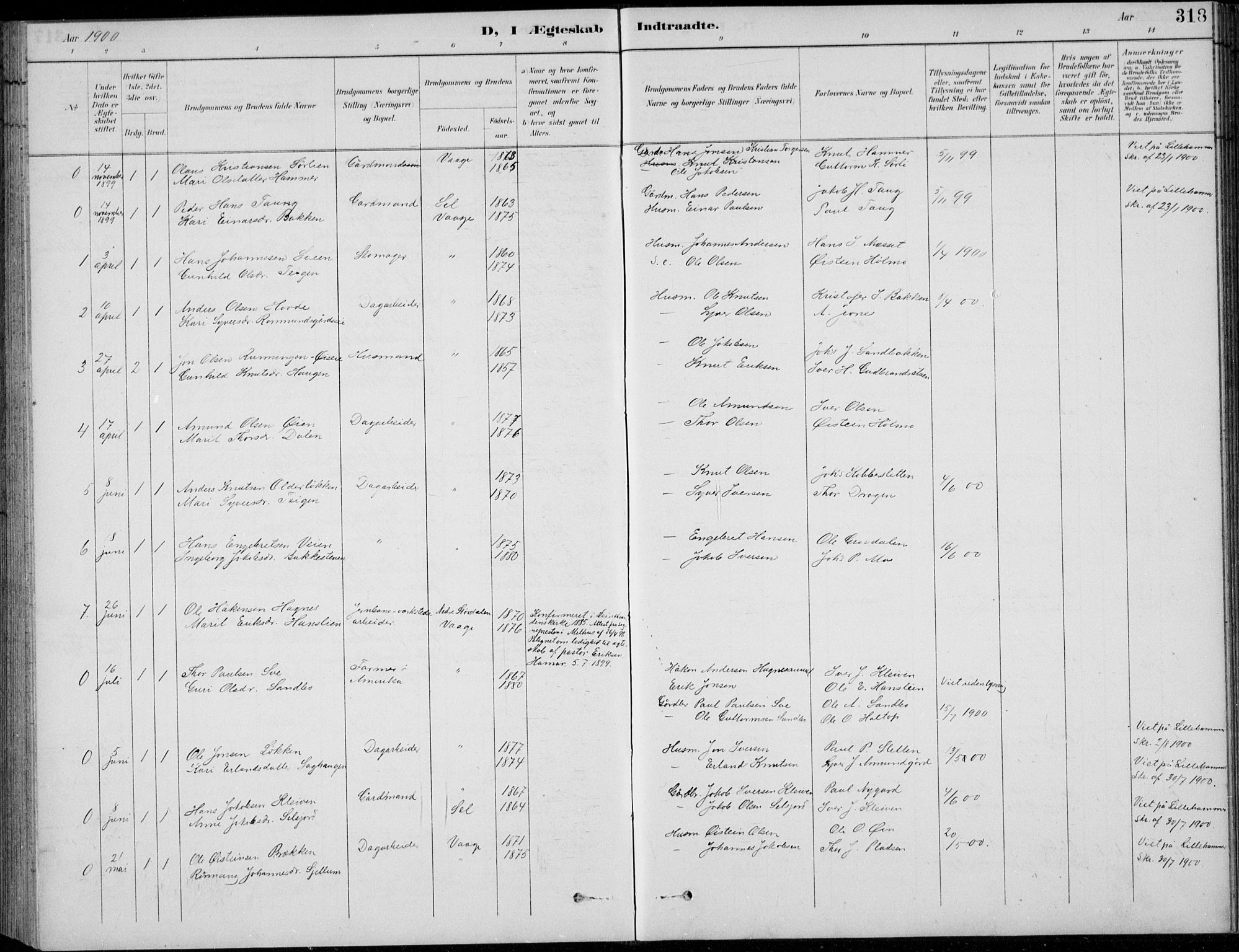 Vågå prestekontor, AV/SAH-PREST-076/H/Ha/Hab/L0002: Klokkerbok nr. 2, 1894-1939, s. 318