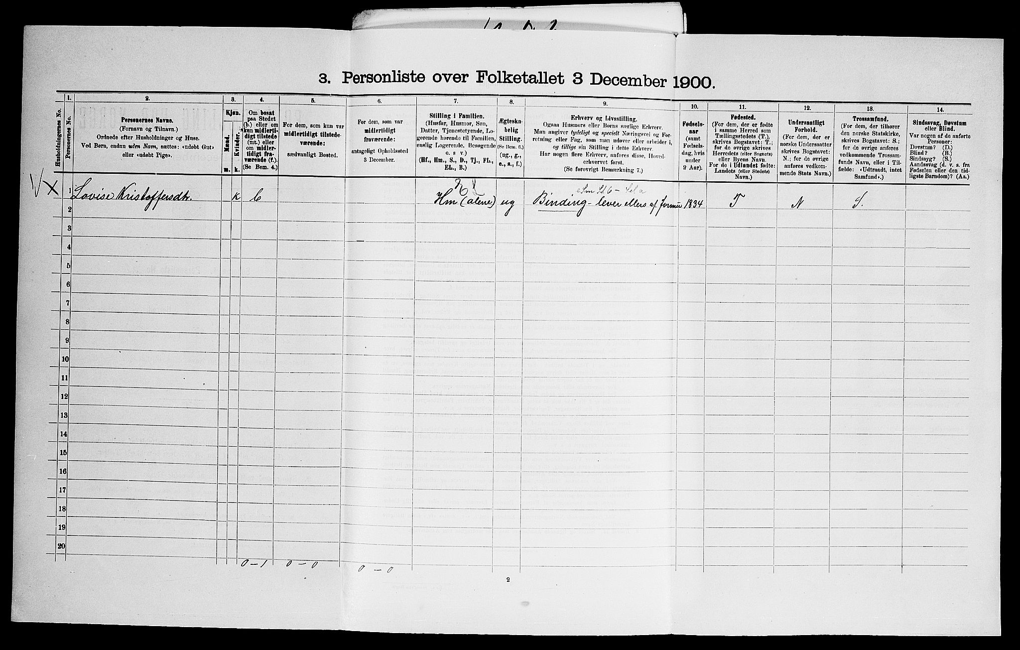 SAO, Folketelling 1900 for 0114 Varteig herred, 1900