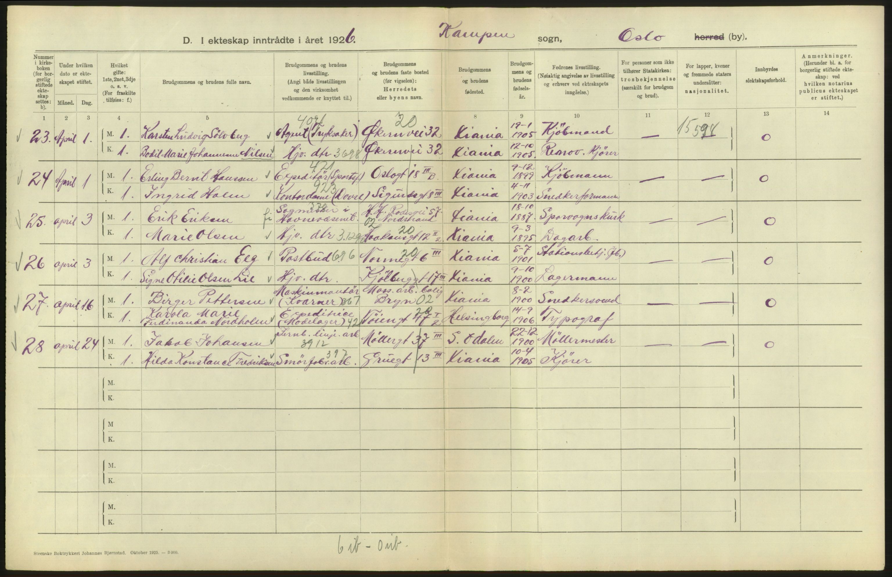 Statistisk sentralbyrå, Sosiodemografiske emner, Befolkning, AV/RA-S-2228/D/Df/Dfc/Dfcf/L0008: Oslo: Gifte, 1926, s. 620