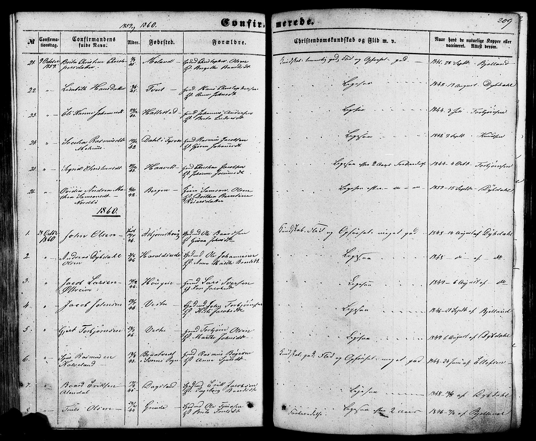 Skjold sokneprestkontor, AV/SAST-A-101847/H/Ha/Haa/L0008: Ministerialbok nr. A 8, 1856-1882, s. 209