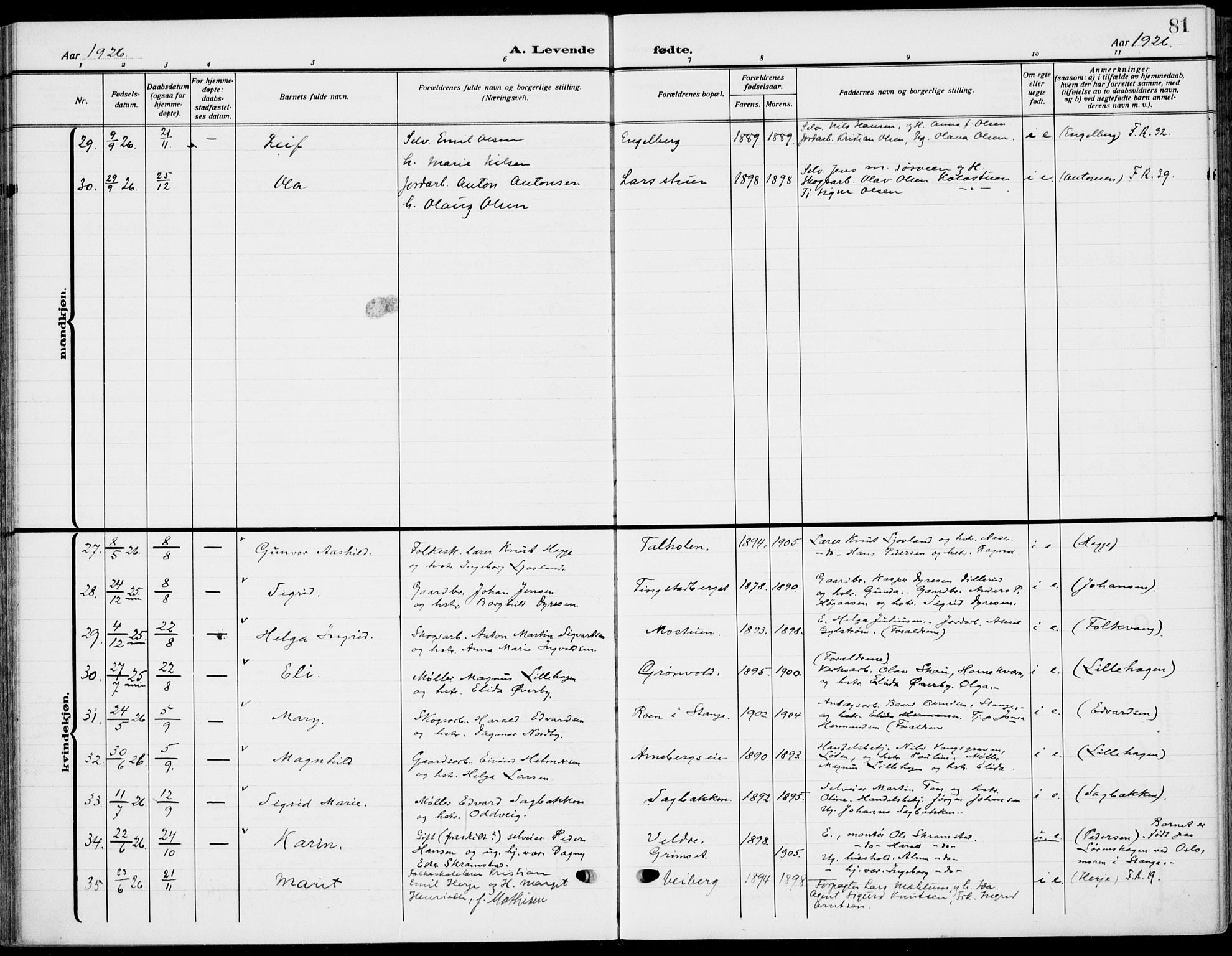 Romedal prestekontor, AV/SAH-PREST-004/K/L0012: Ministerialbok nr. 12, 1913-1935, s. 81