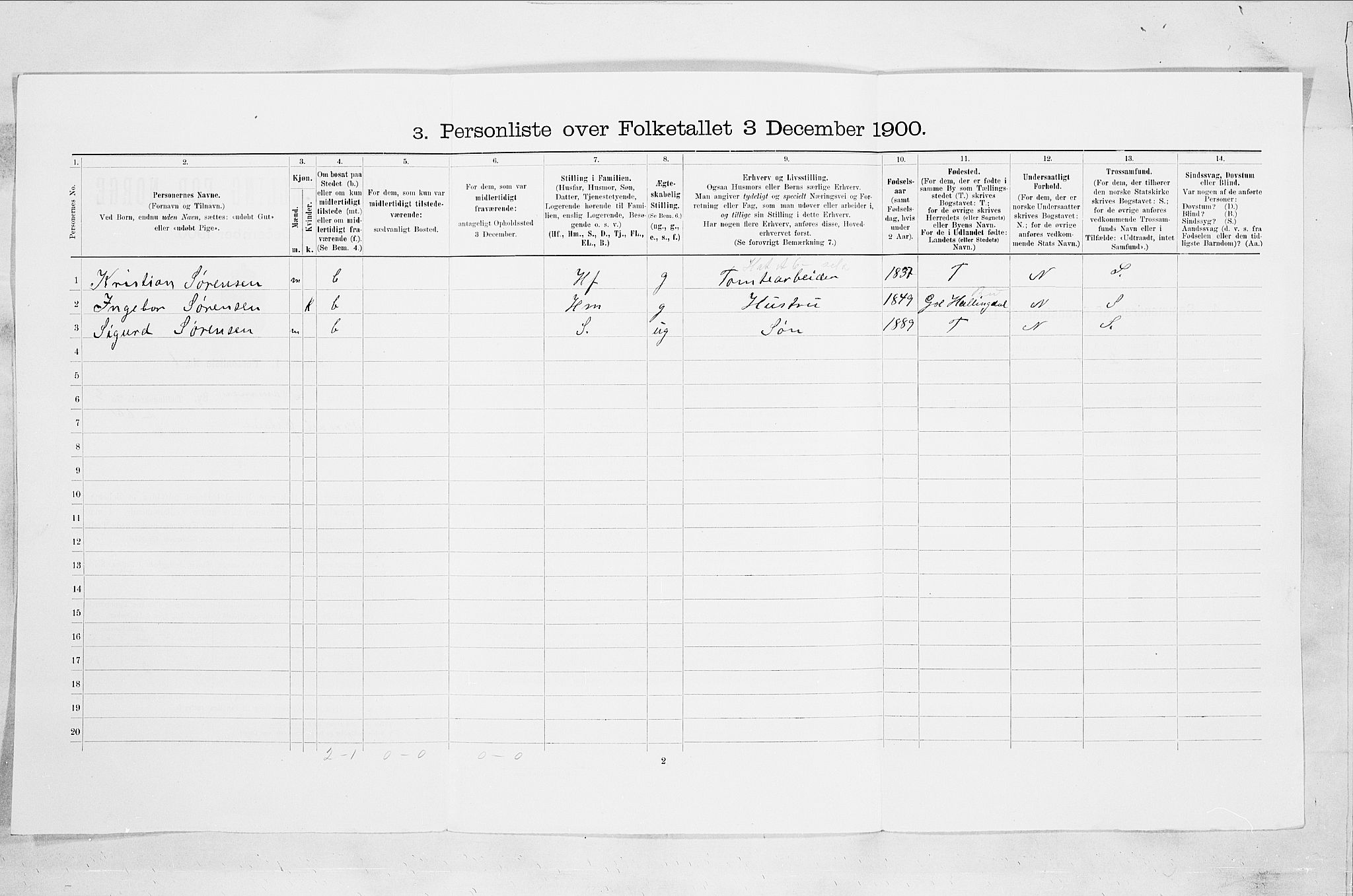 RA, Folketelling 1900 for 0602 Drammen kjøpstad, 1900, s. 887