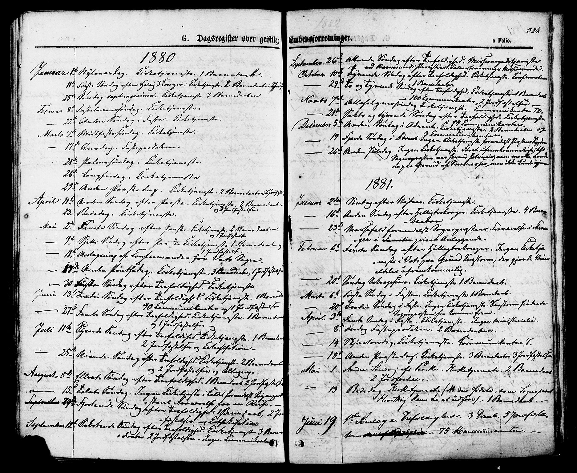 Skjold sokneprestkontor, AV/SAST-A-101847/H/Ha/Haa/L0007: Ministerialbok nr. A 7, 1857-1882, s. 324