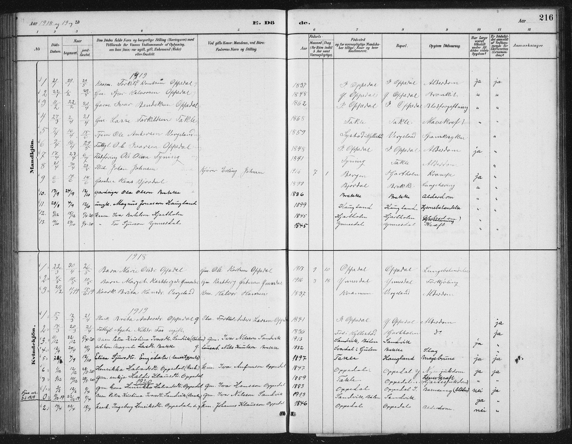 Gulen sokneprestembete, SAB/A-80201/H/Hab/Habc/L0002: Klokkerbok nr. C 2, 1880-1938, s. 216