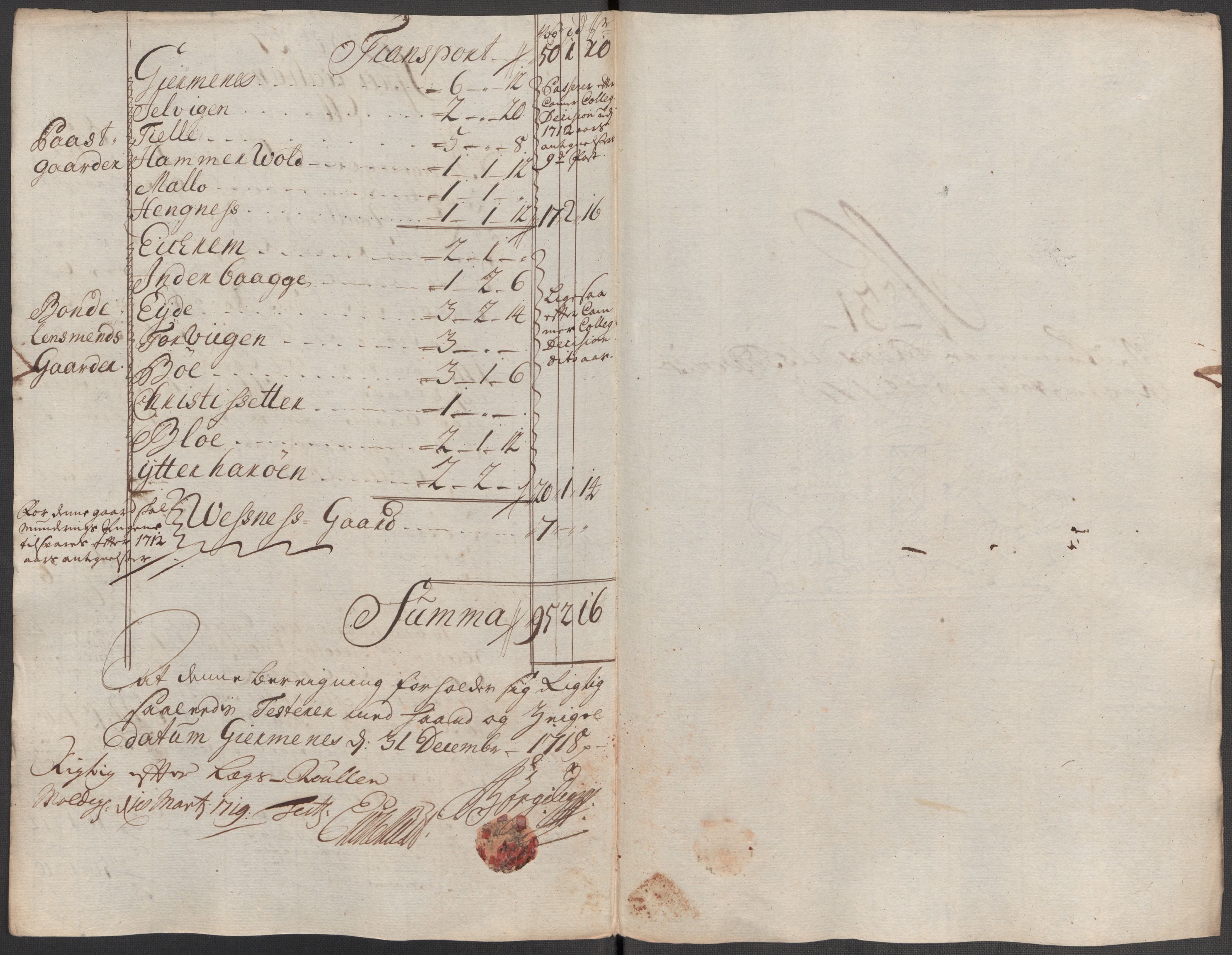 Rentekammeret inntil 1814, Reviderte regnskaper, Fogderegnskap, RA/EA-4092/R55/L3665: Fogderegnskap Romsdal, 1718, s. 196
