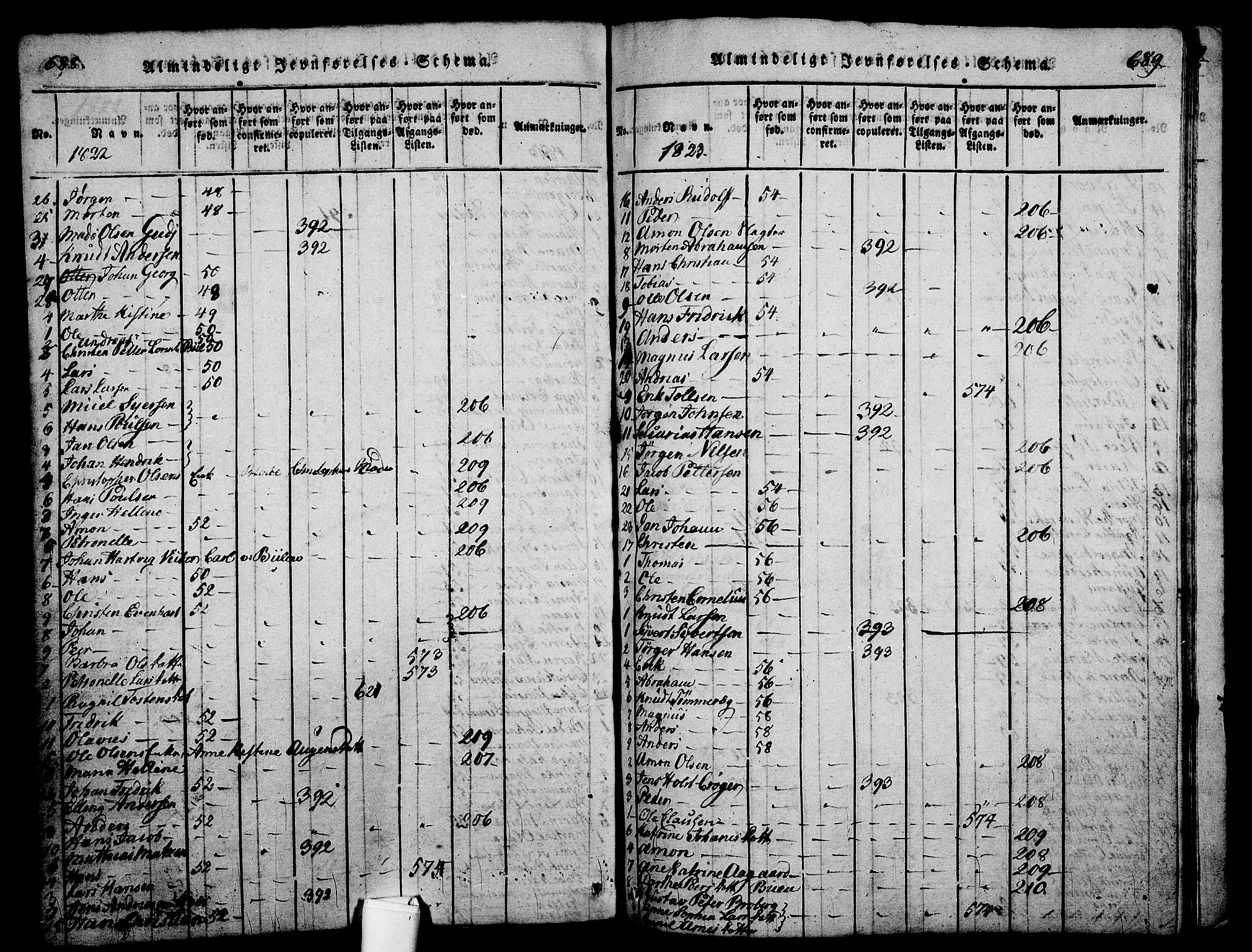 Holmestrand kirkebøker, AV/SAKO-A-346/G/Ga/L0001: Klokkerbok nr. 1, 1814-1848, s. 688-689
