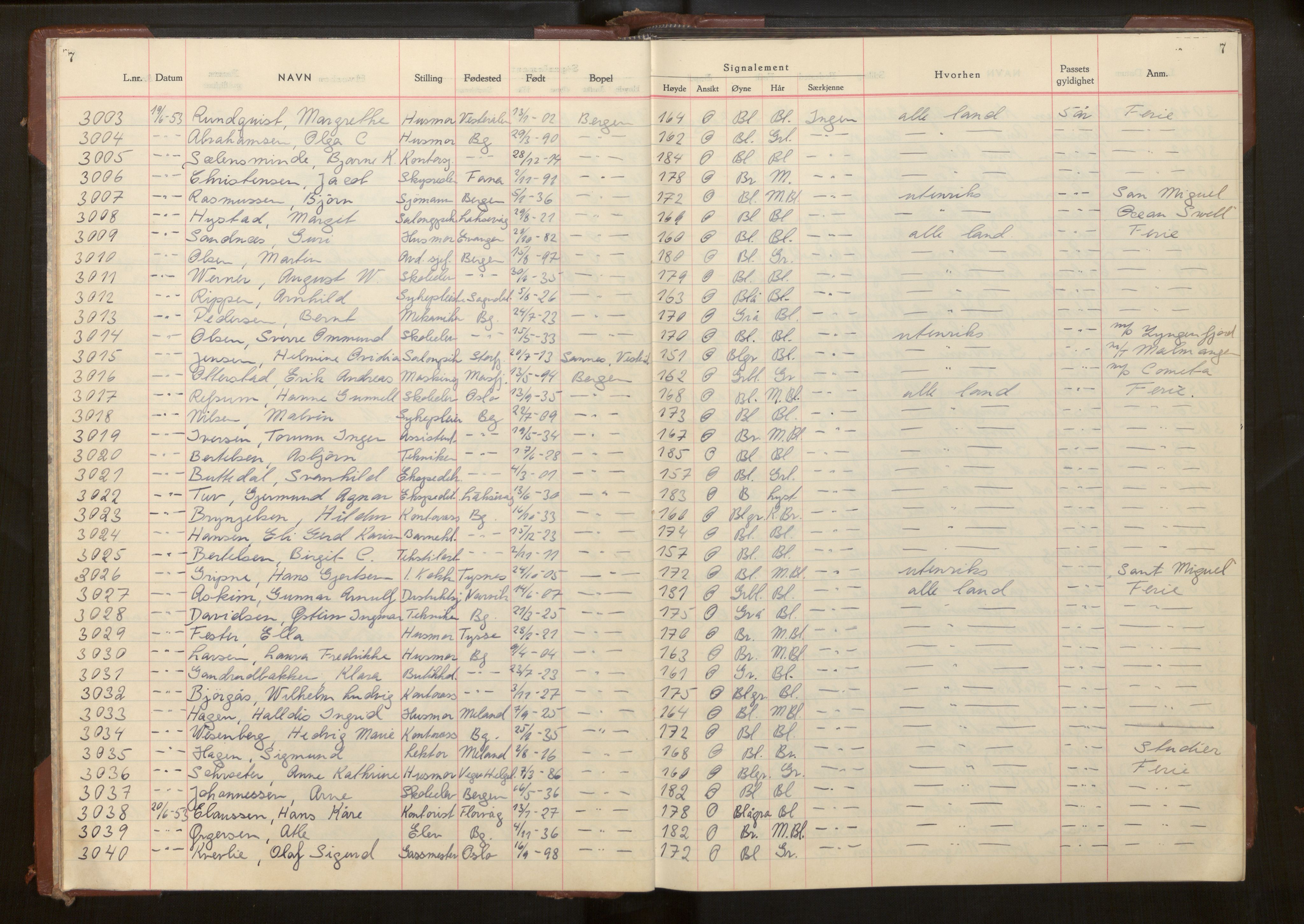 Bergen politikammer / politidistrikt, AV/SAB-A-60401/L/La/Lab/L0020: Passprotokoll, 1953-1955