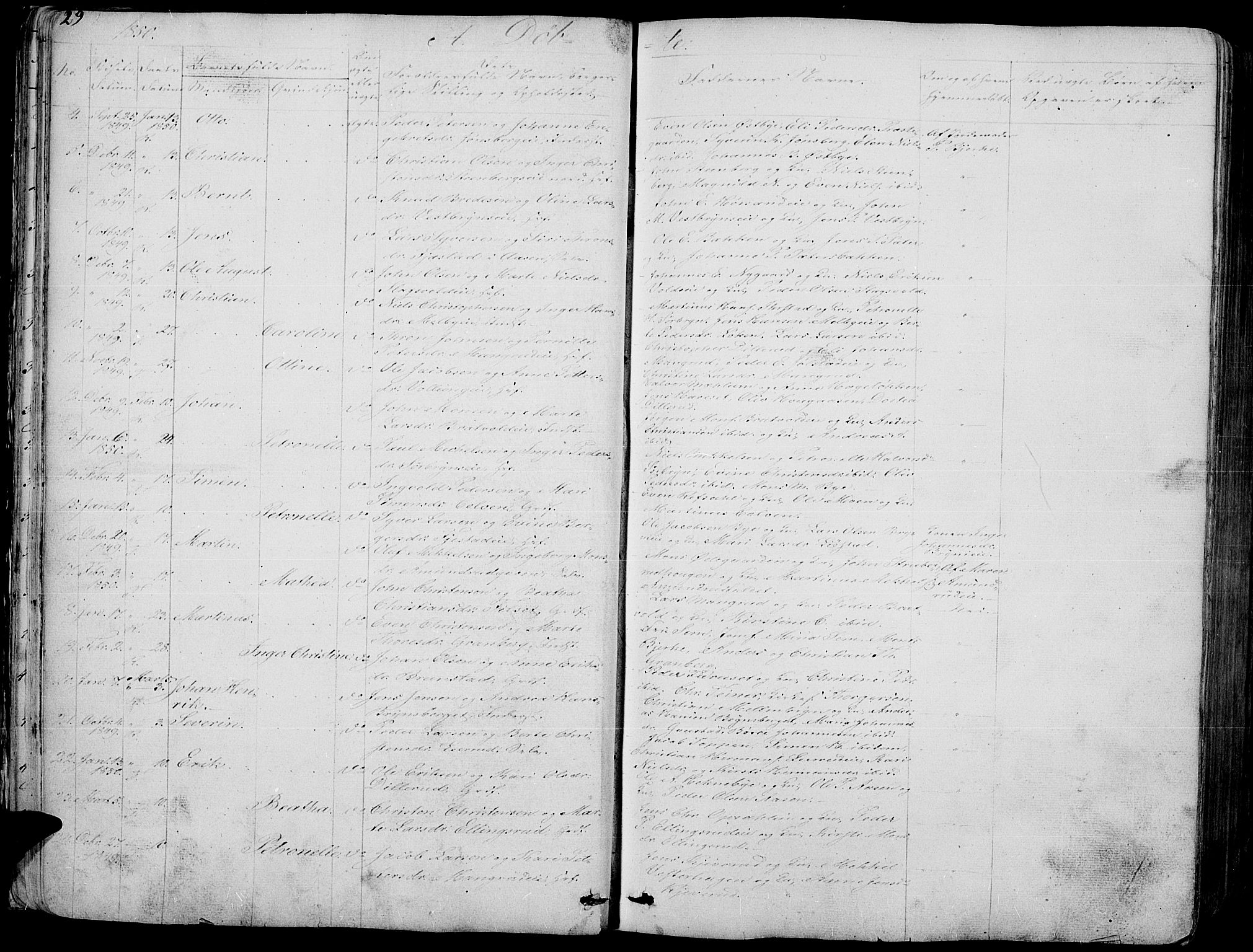 Romedal prestekontor, AV/SAH-PREST-004/L/L0009: Klokkerbok nr. 9, 1846-1866, s. 29