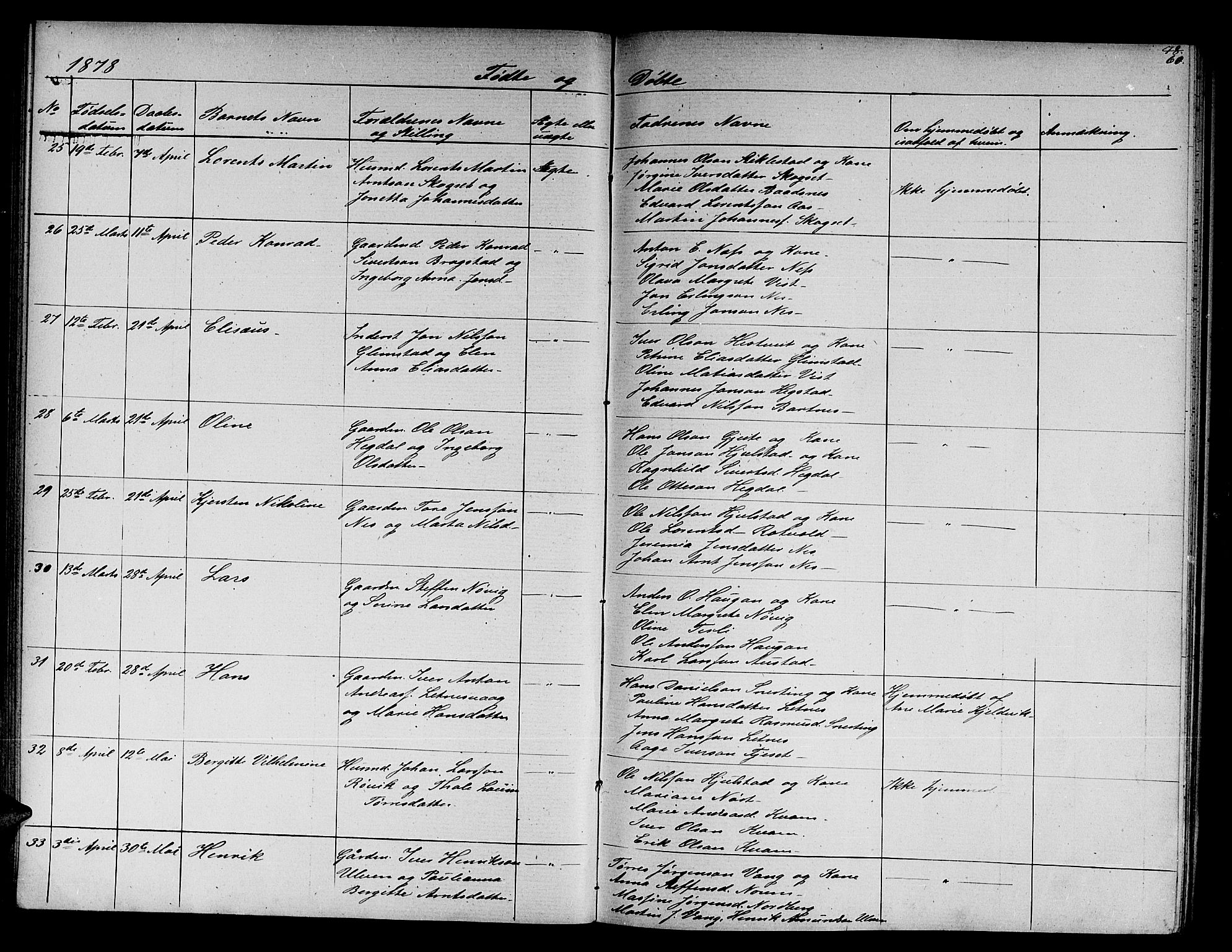 Ministerialprotokoller, klokkerbøker og fødselsregistre - Nord-Trøndelag, SAT/A-1458/730/L0300: Klokkerbok nr. 730C03, 1872-1879, s. 60