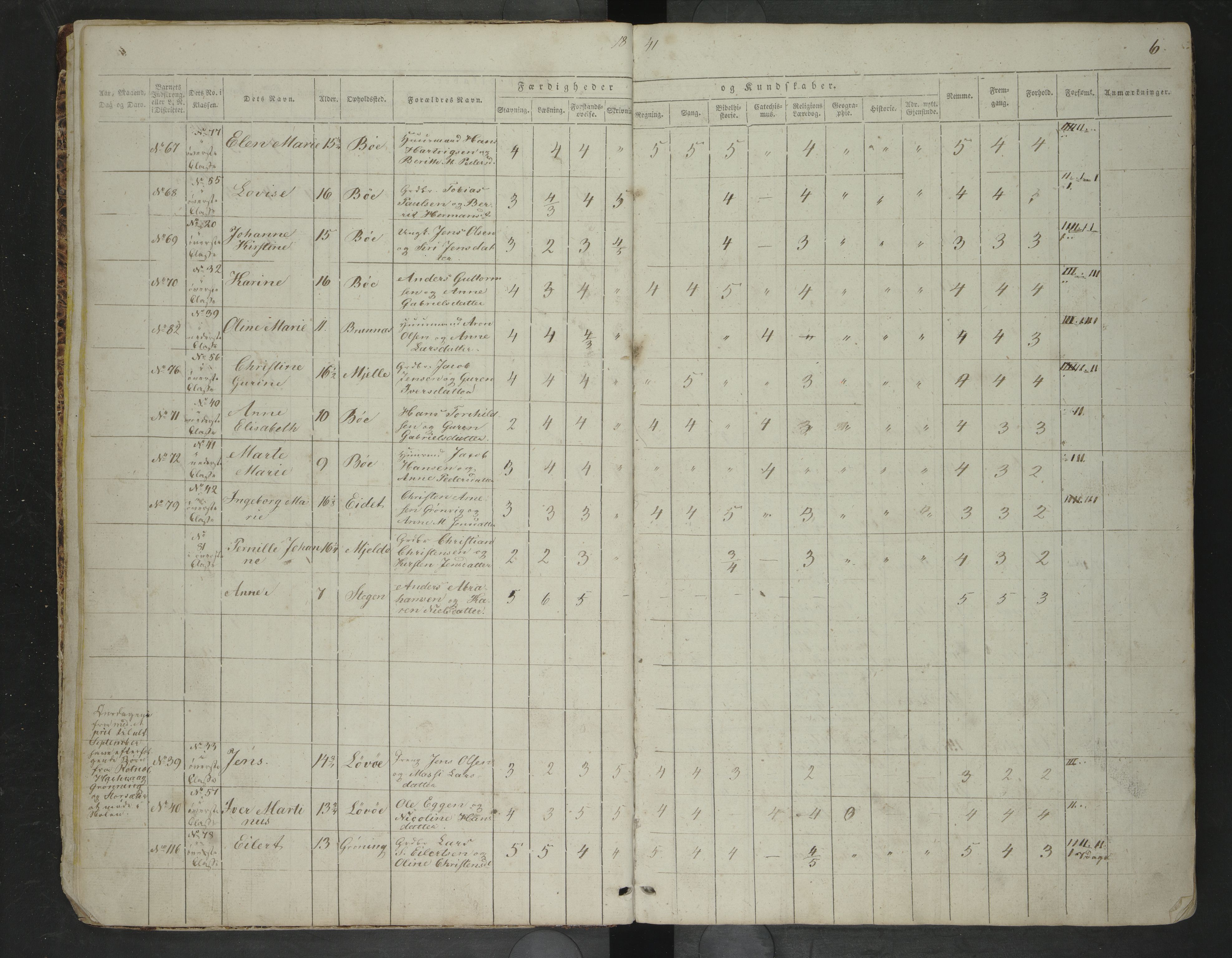 Steigen kommune. Ymse skolekretser, AIN/K-18480.510.01/F/Fc/L0005: Bø/Lakestd/Mykkelbosta/Røtnes m. f, 1841-1860