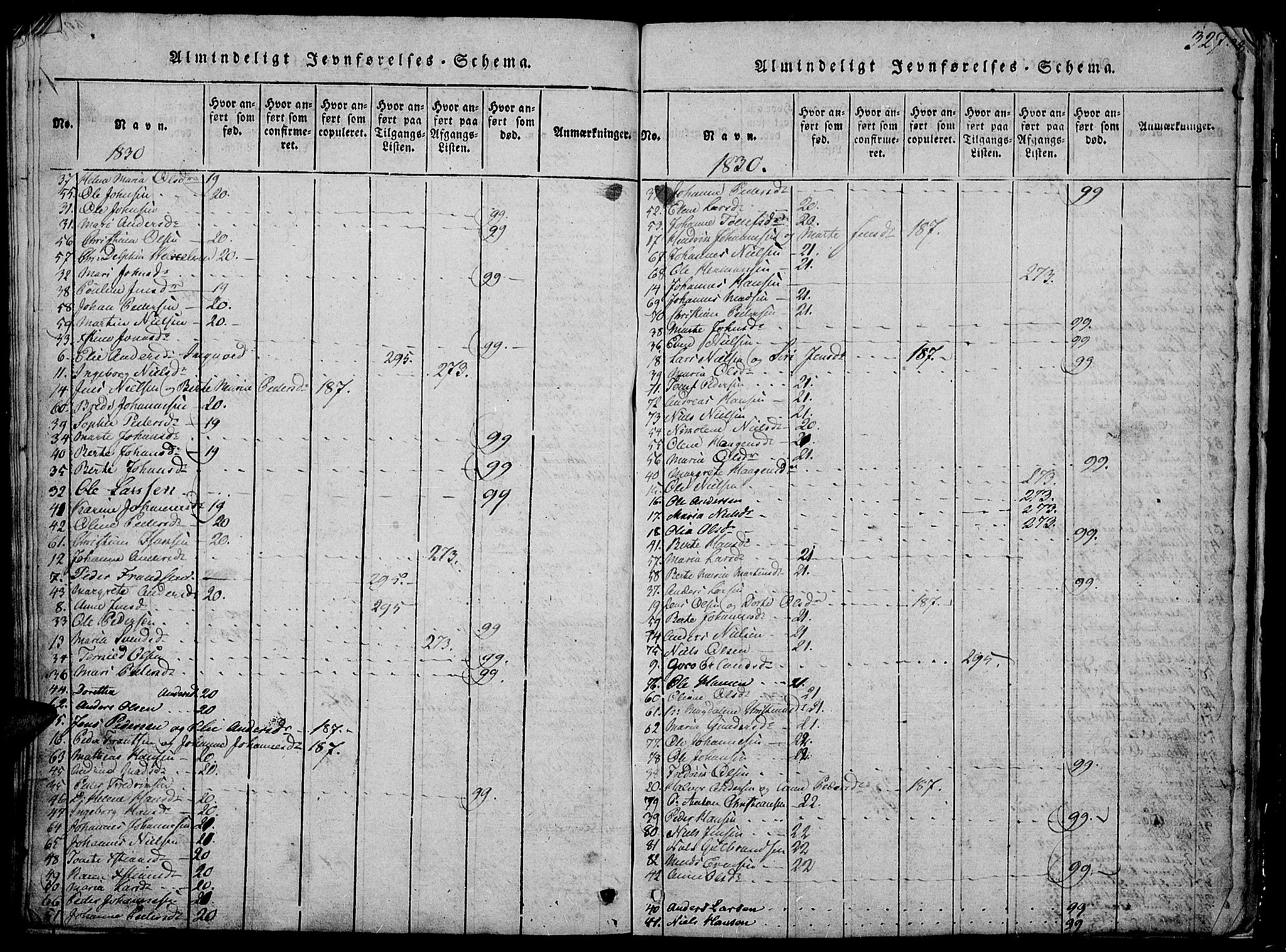 Østre Toten prestekontor, AV/SAH-PREST-104/H/Ha/Hab/L0001: Klokkerbok nr. 1, 1827-1839, s. 327