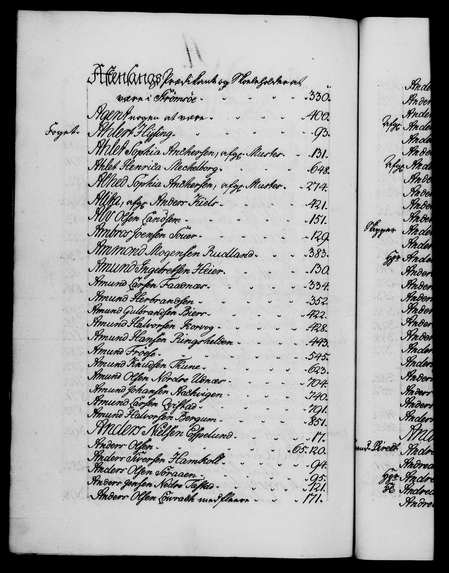 Danske Kanselli 1572-1799, AV/RA-EA-3023/F/Fc/Fca/Fcaa/L0039: Norske registre, 1755-1756