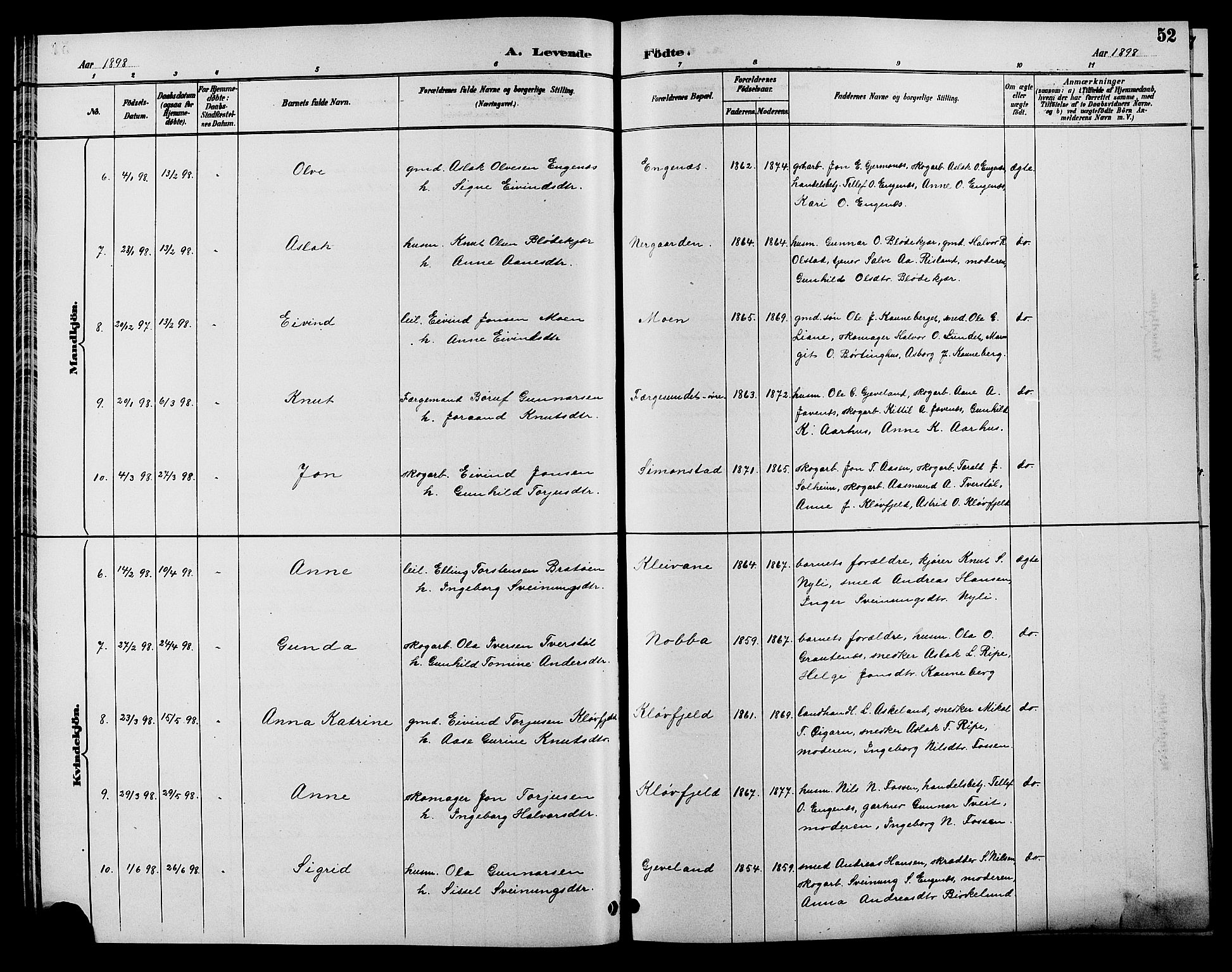 Åmli sokneprestkontor, AV/SAK-1111-0050/F/Fb/Fbc/L0004: Klokkerbok nr. B 4, 1889-1902, s. 52