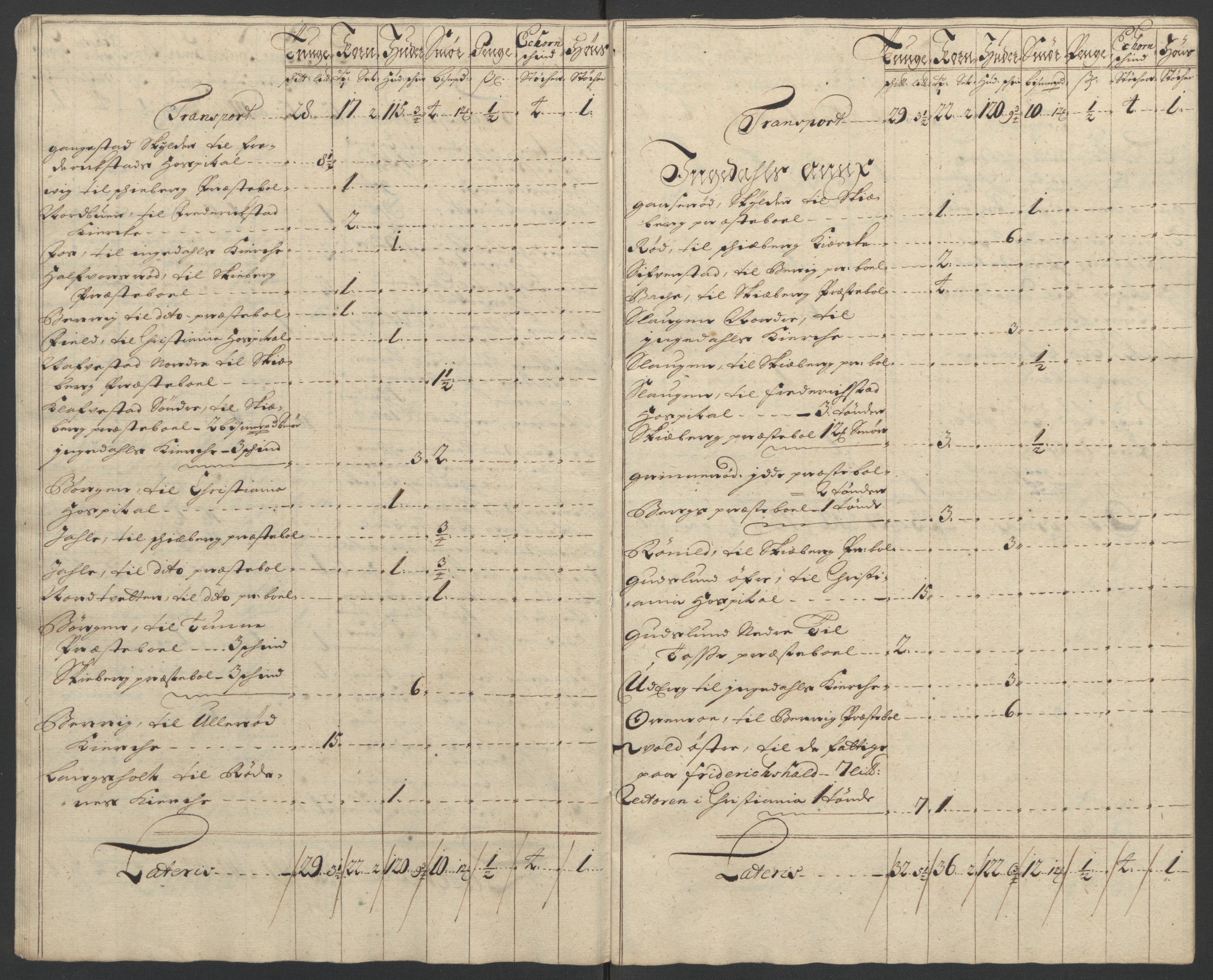 Rentekammeret inntil 1814, Reviderte regnskaper, Fogderegnskap, AV/RA-EA-4092/R01/L0016: Fogderegnskap Idd og Marker, 1702-1703, s. 125