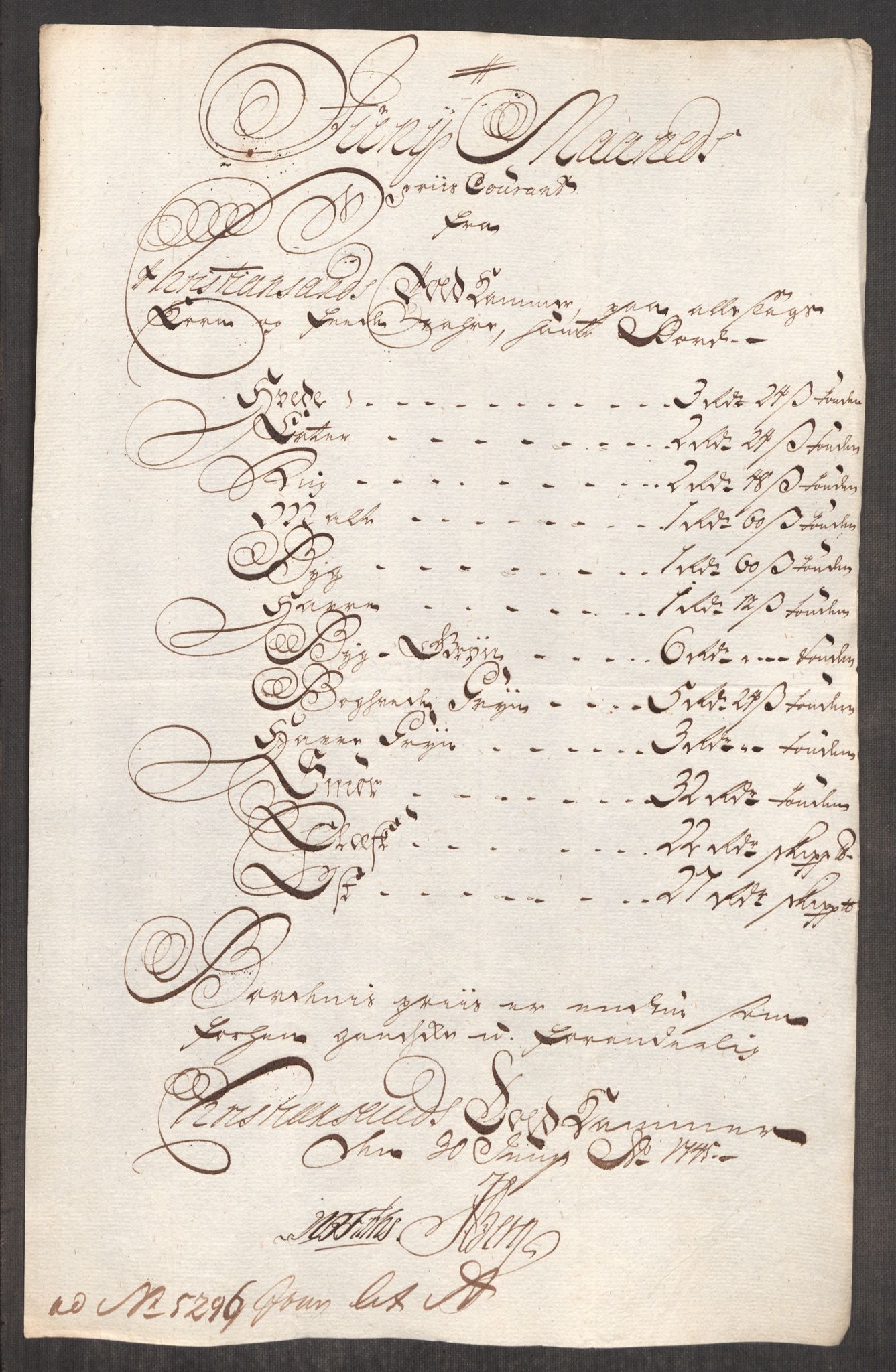 Rentekammeret inntil 1814, Realistisk ordnet avdeling, AV/RA-EA-4070/Oe/L0003: [Ø1]: Priskuranter, 1745-1748, s. 179