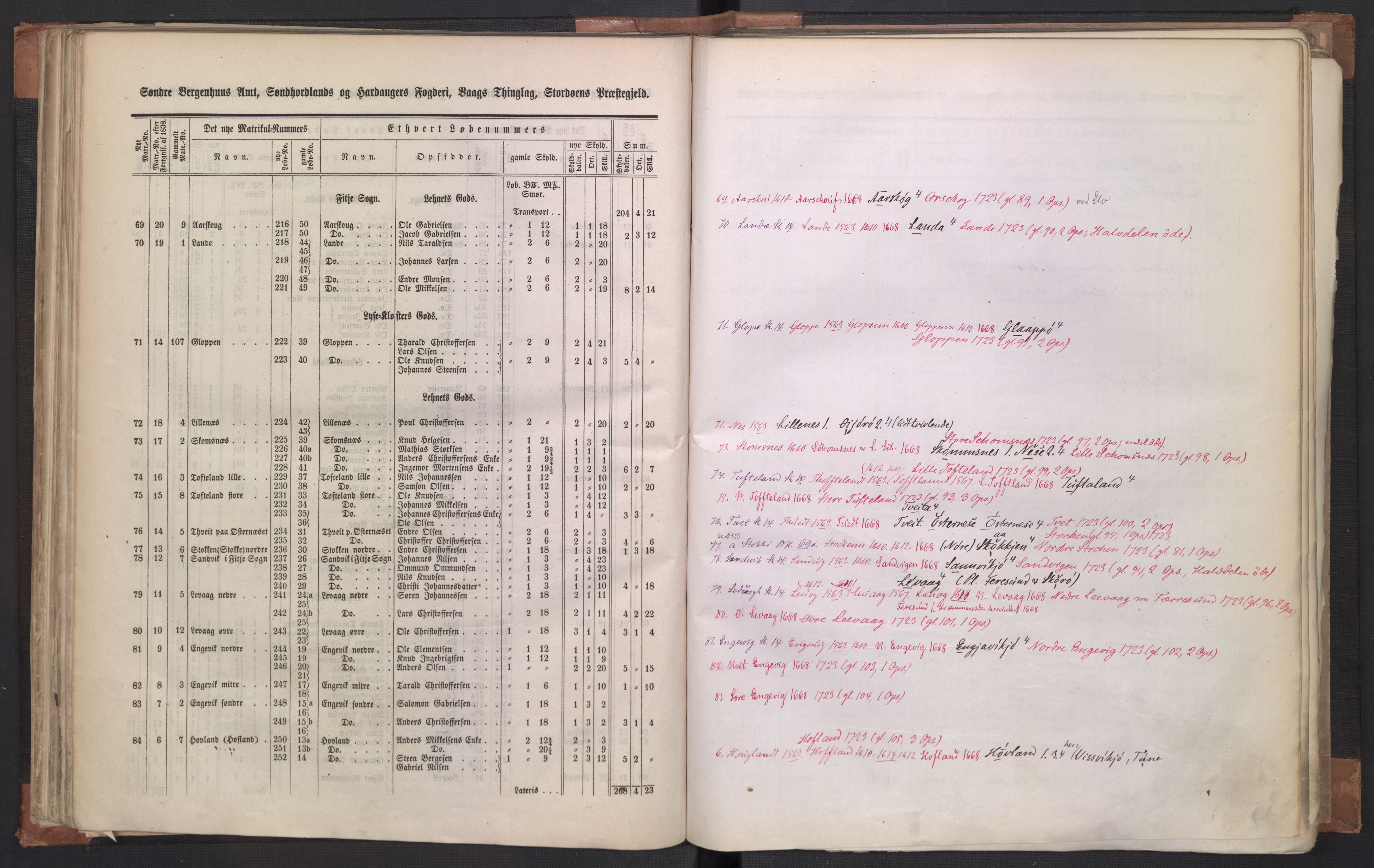 Rygh, AV/RA-PA-0034/F/Fb/L0011: Matrikkelen for 1838 - Søndre Bergenhus amt (Hordaaland fylke), 1838